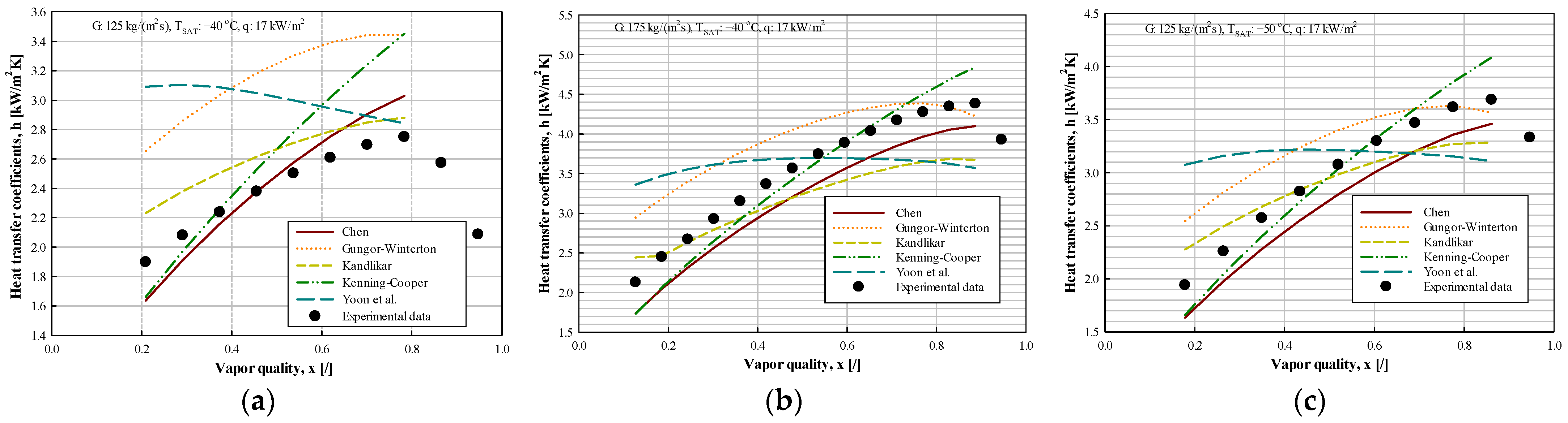 Energies 16 05108 g009