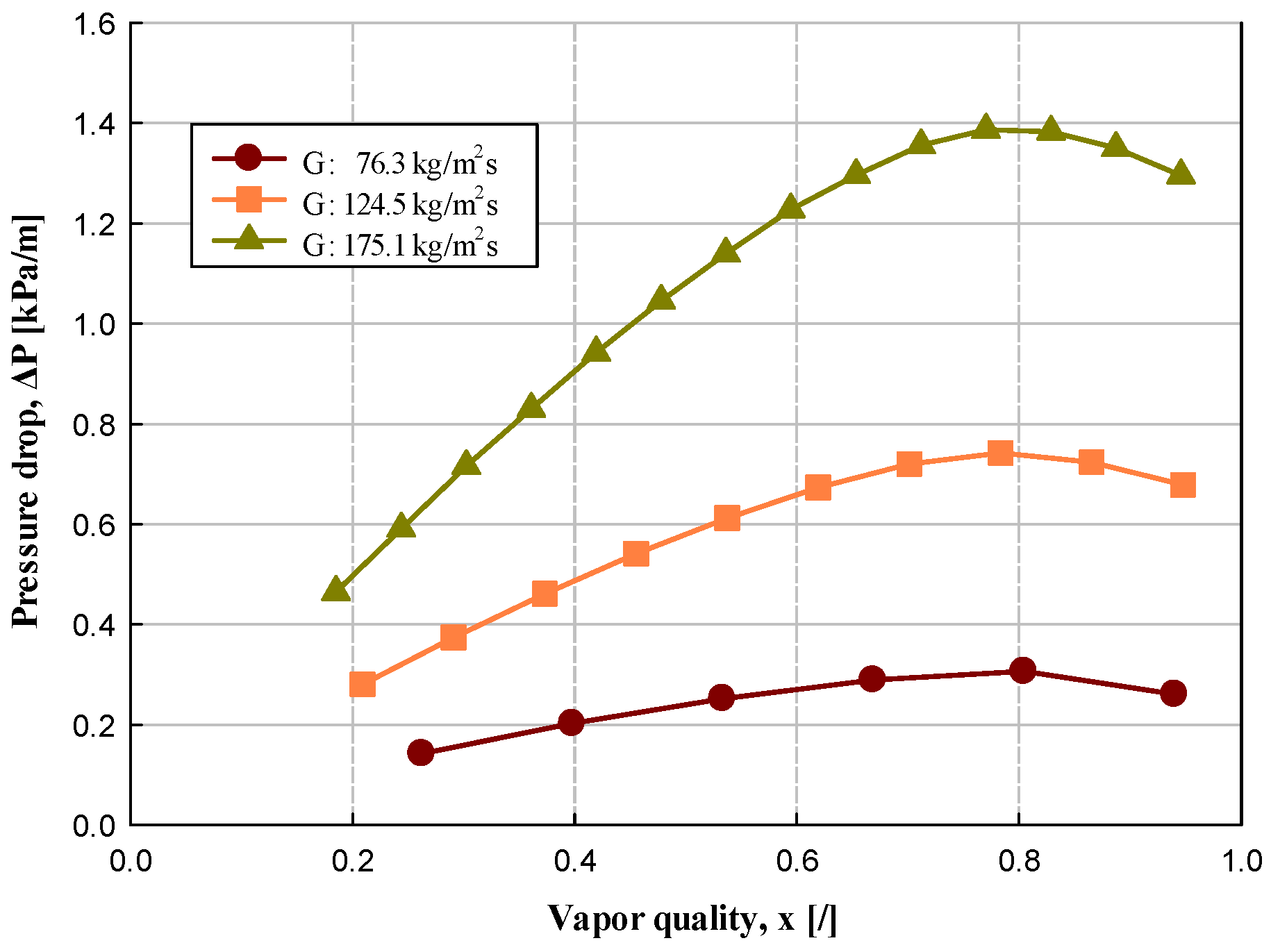 Energies 16 05108 g011
