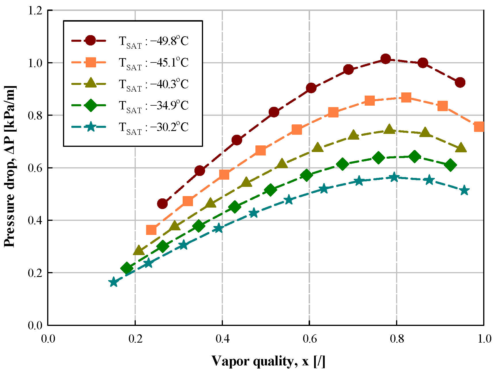 Energies 16 05108 g012