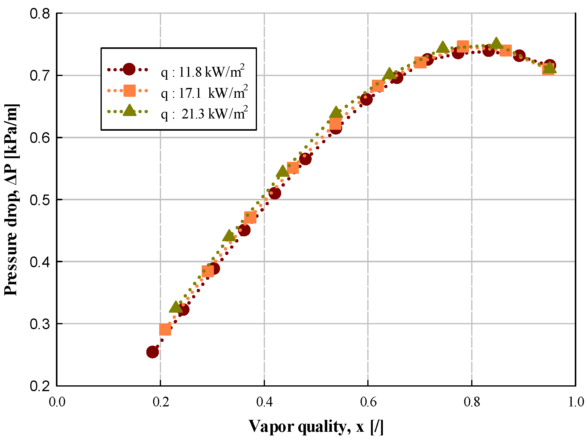 Energies 16 05108 g013