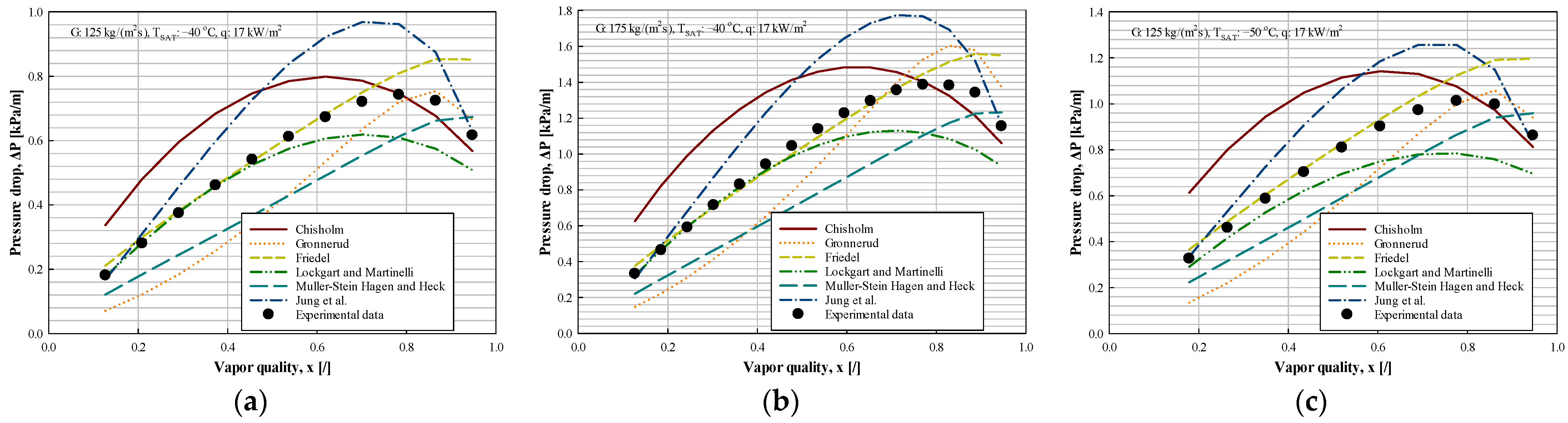 Energies 16 05108 g014