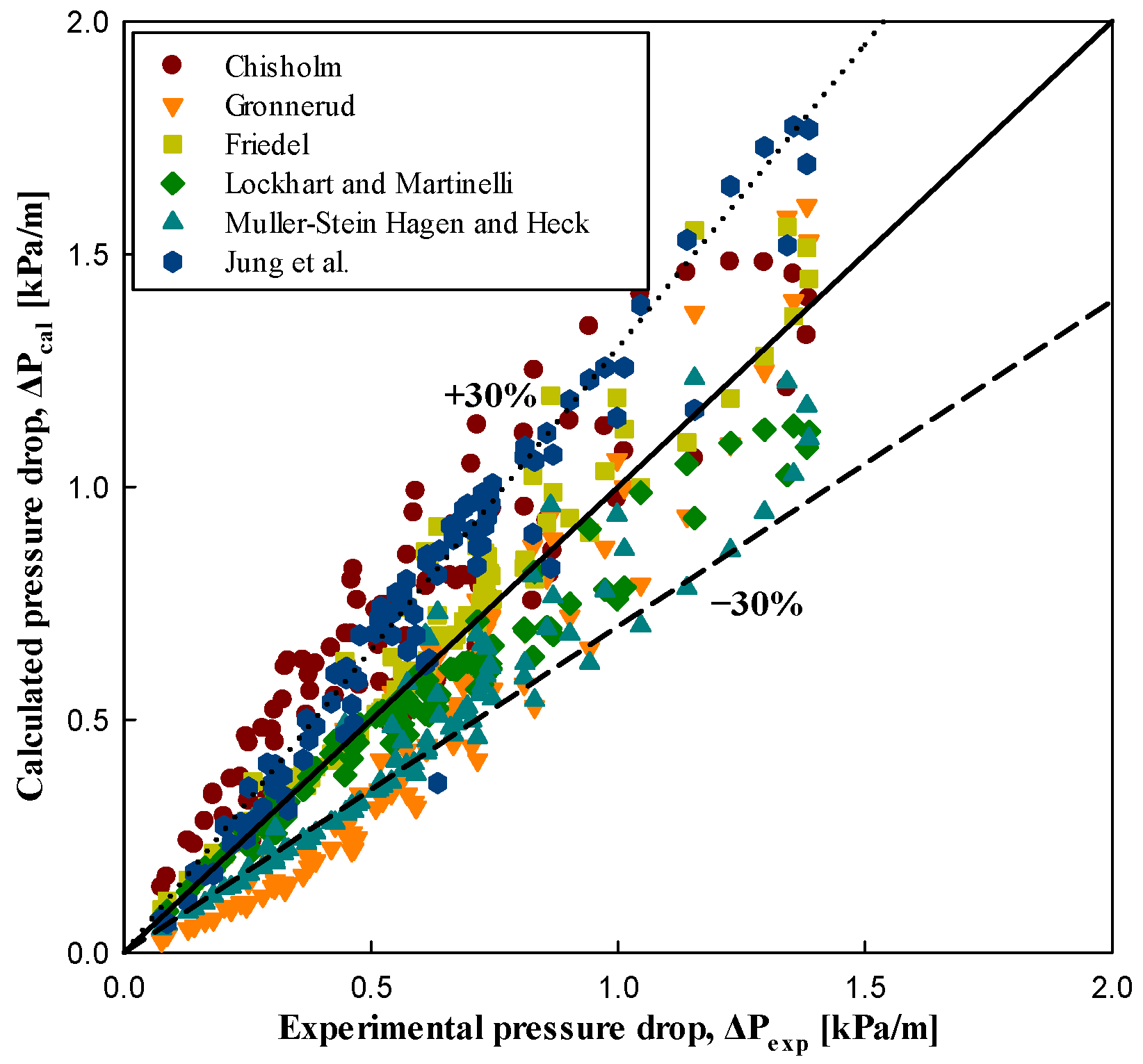 Energies 16 05108 g015