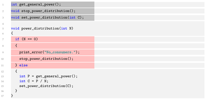 Energies 16 05111 i001
