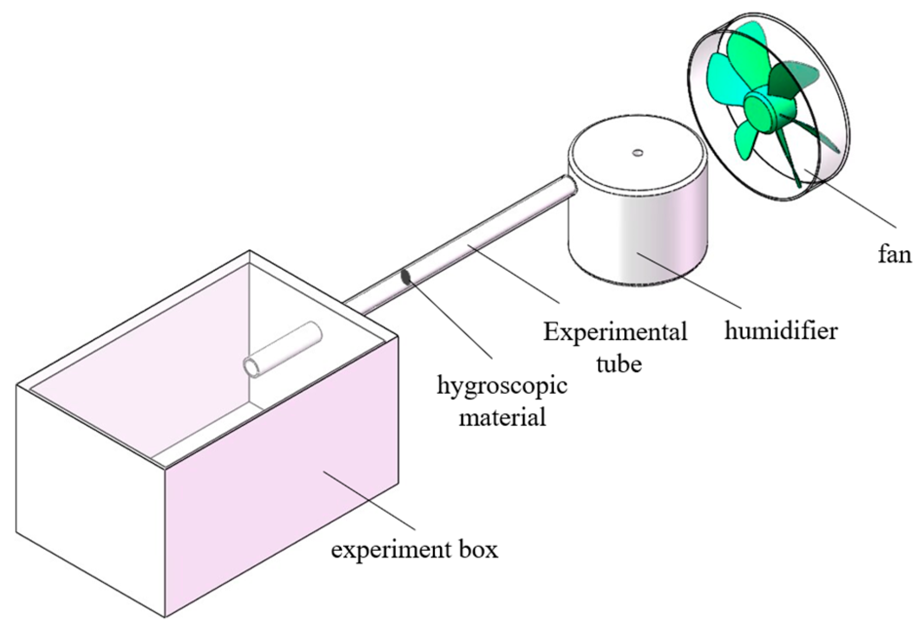 Energies 16 05112 g003