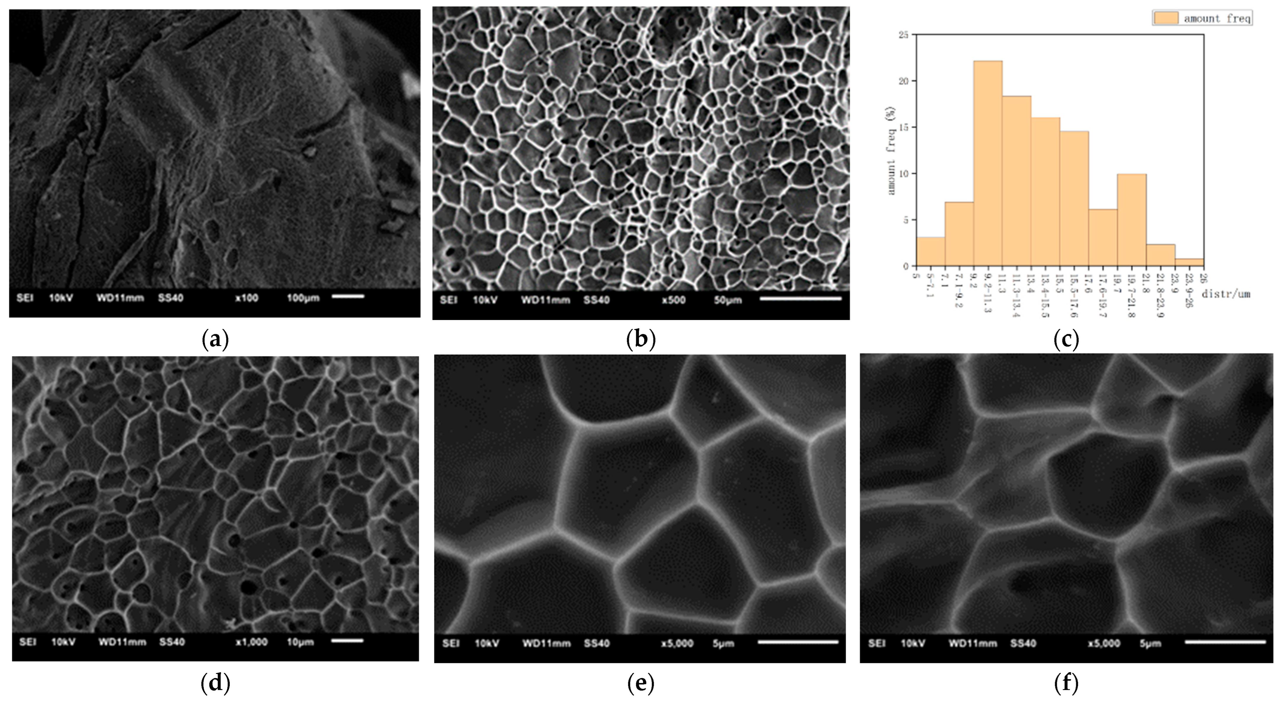 Energies 16 05112 g004