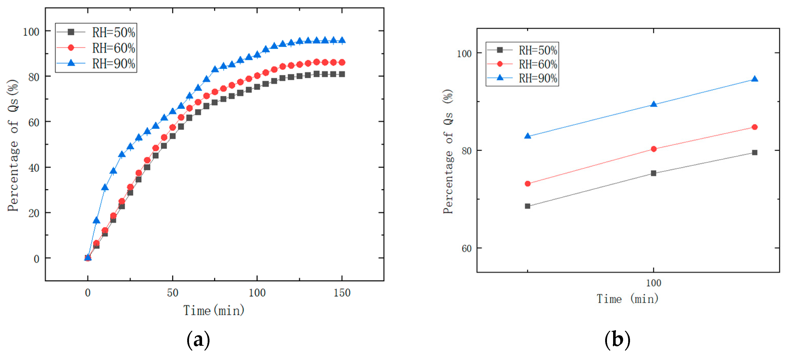Energies 16 05112 g005