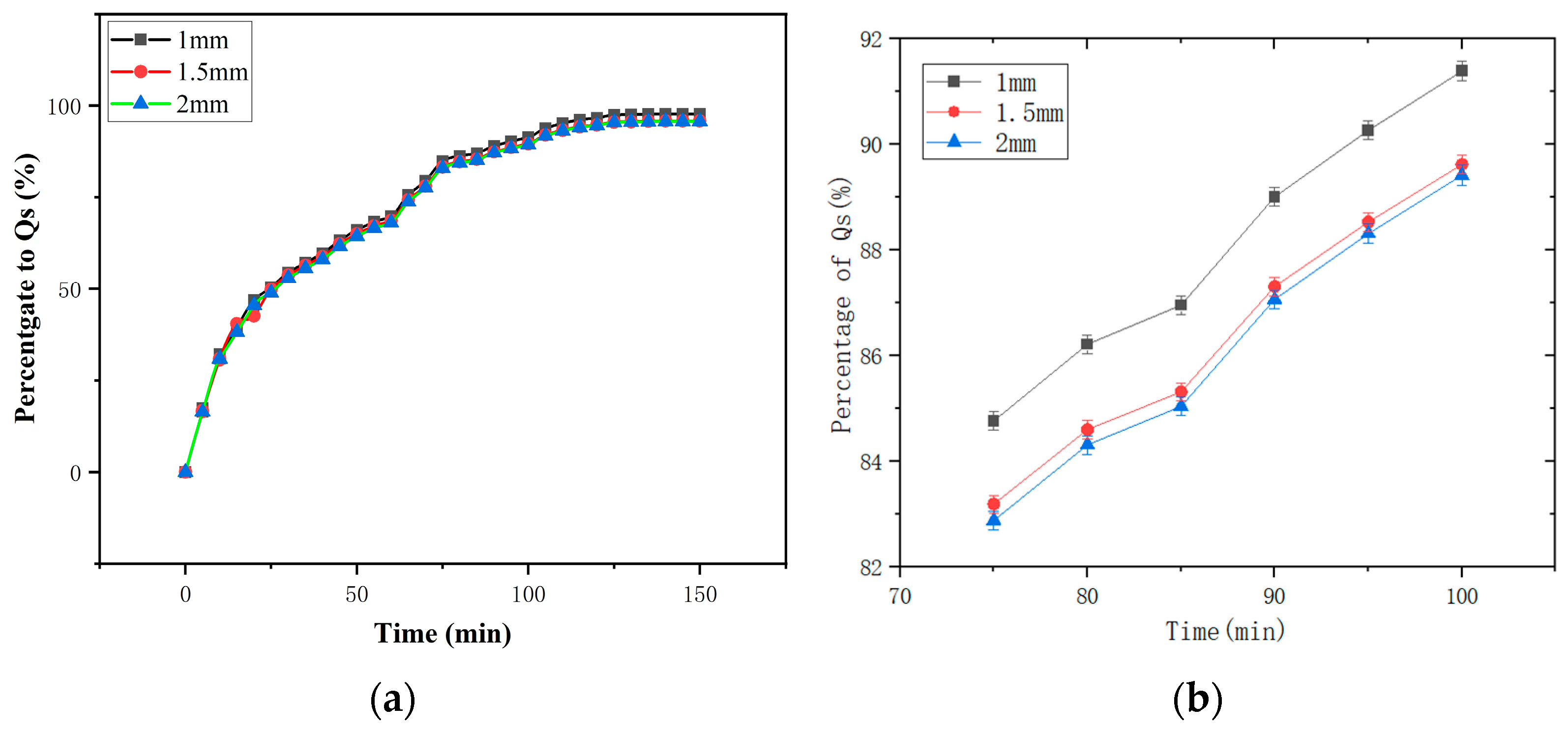 Energies 16 05112 g007