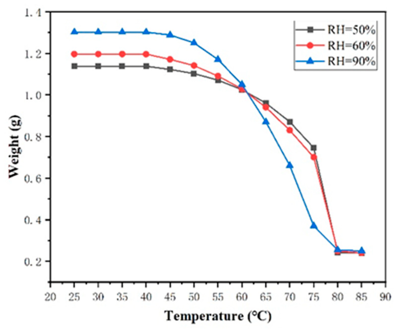 Energies 16 05112 g008