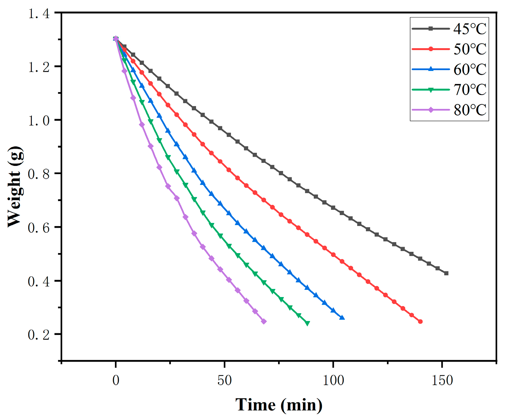Energies 16 05112 g009