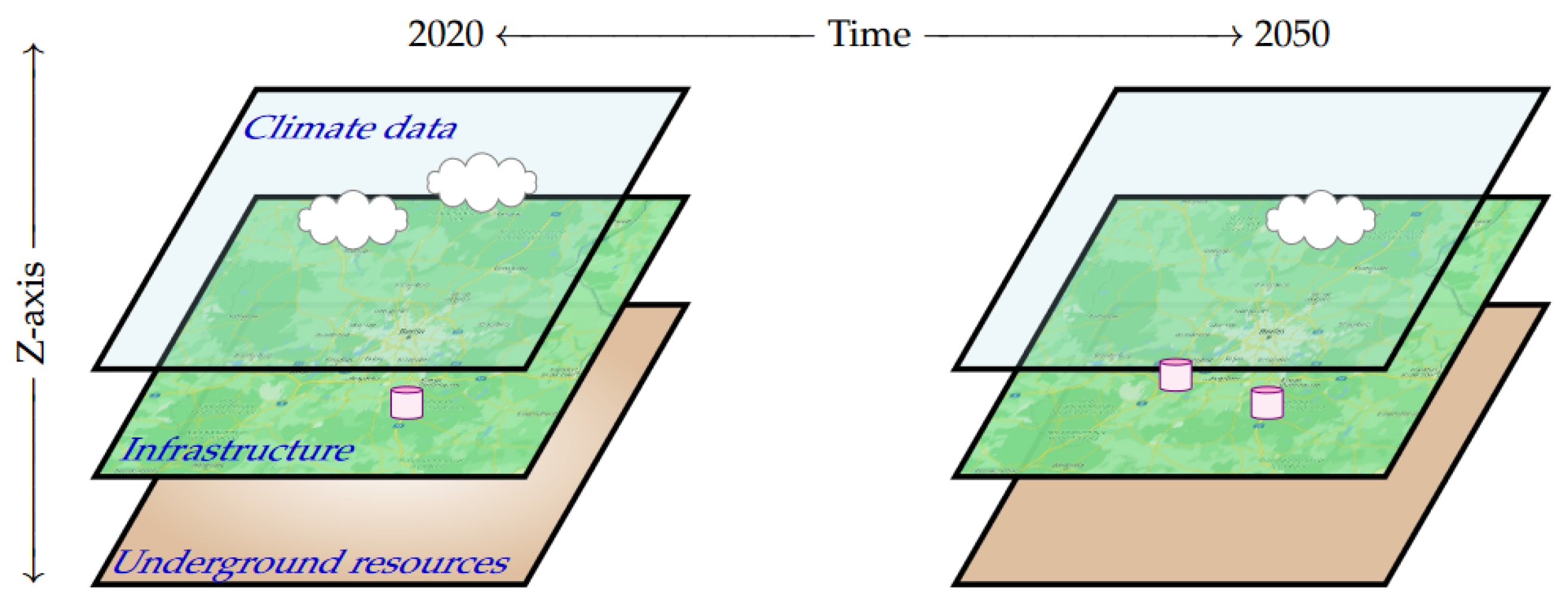 Energies 16 05113 g002 Energies 16 05113 g002