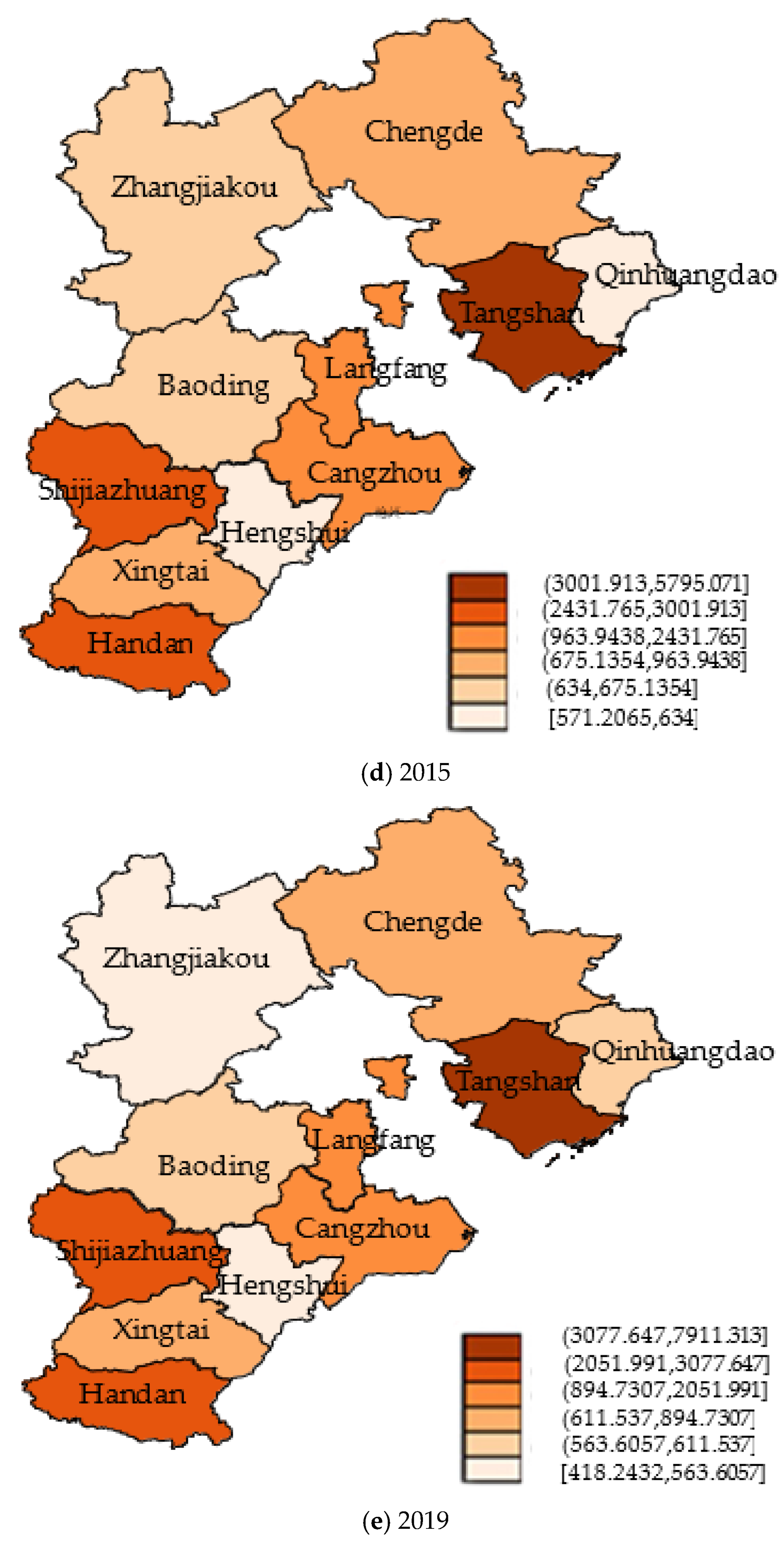 Energies 16 05114 g001c