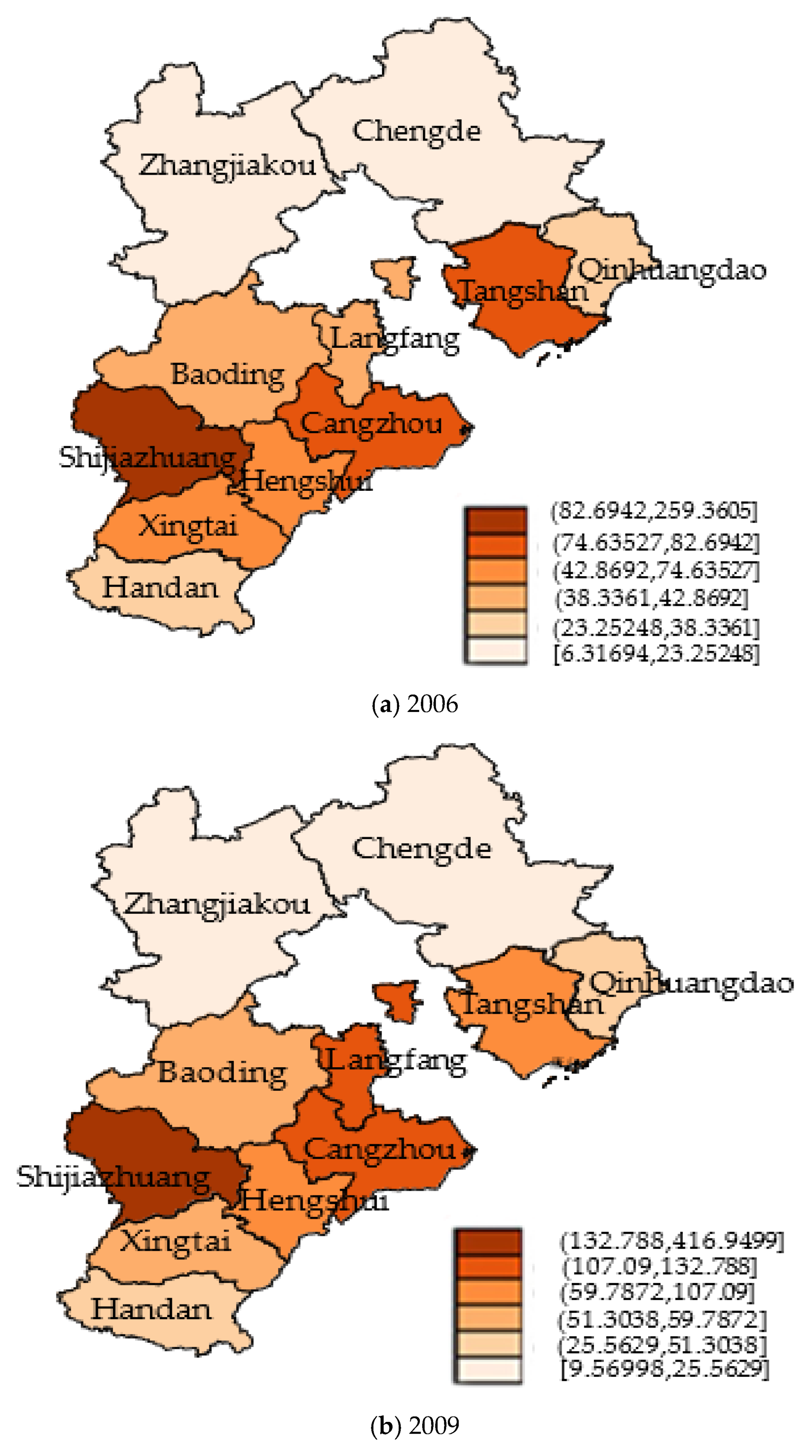Energies 16 05114 g002a