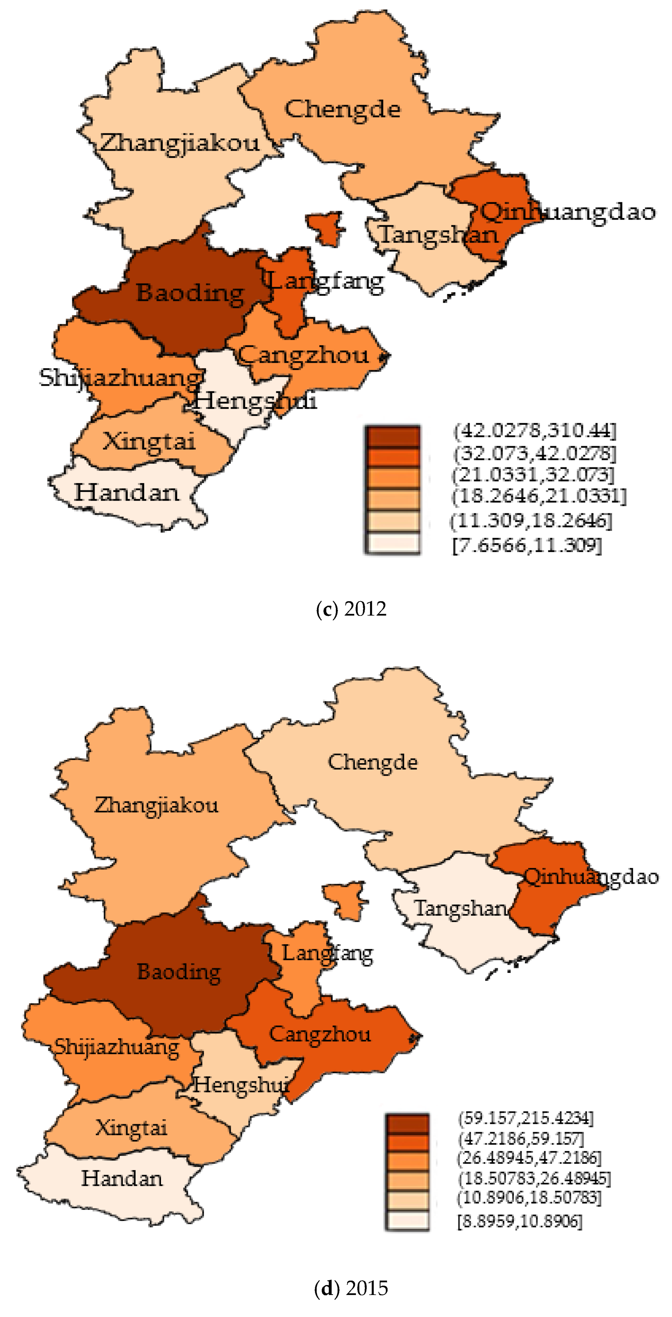 Energies 16 05114 g003b