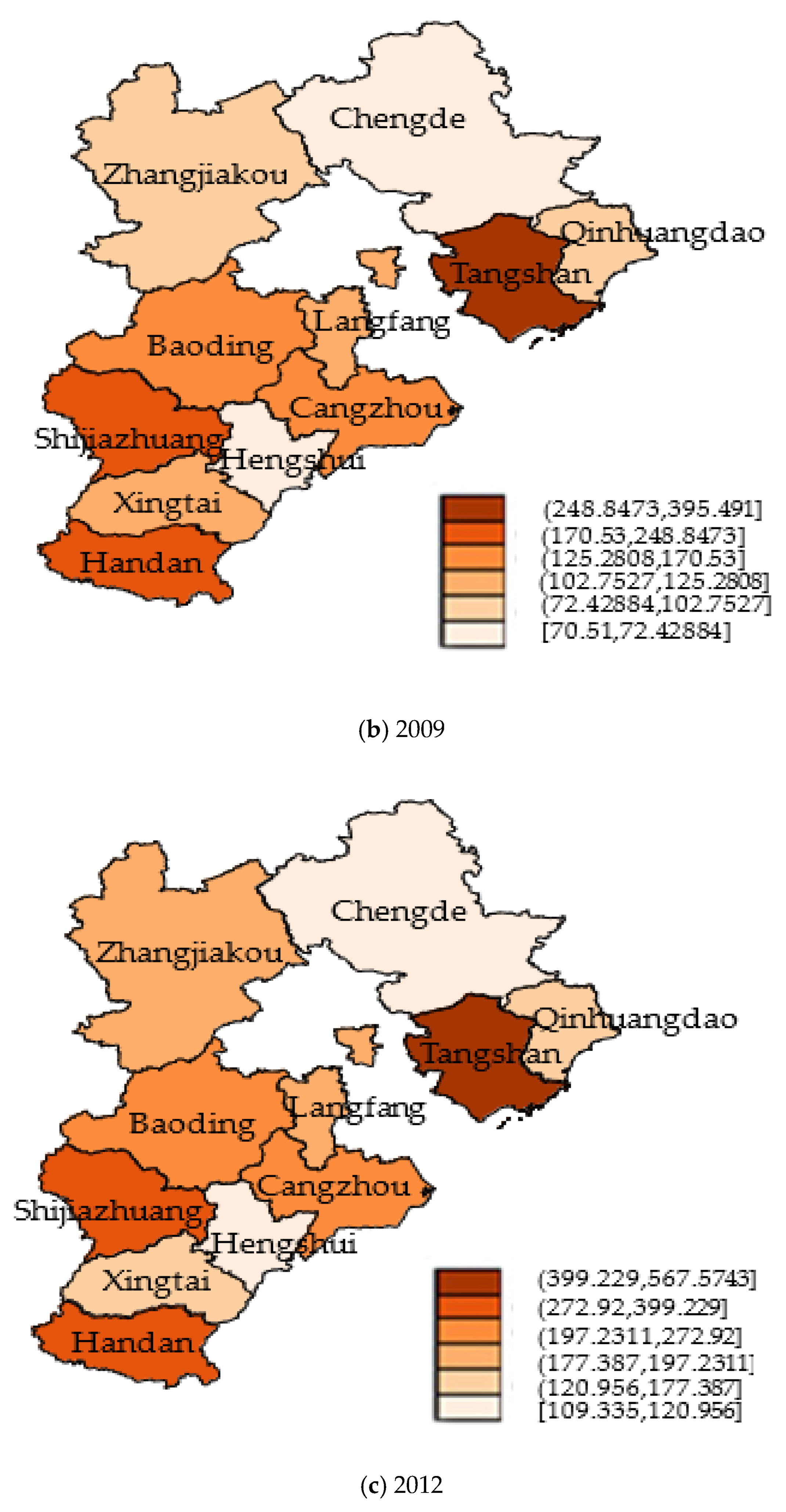 Energies 16 05114 g004b