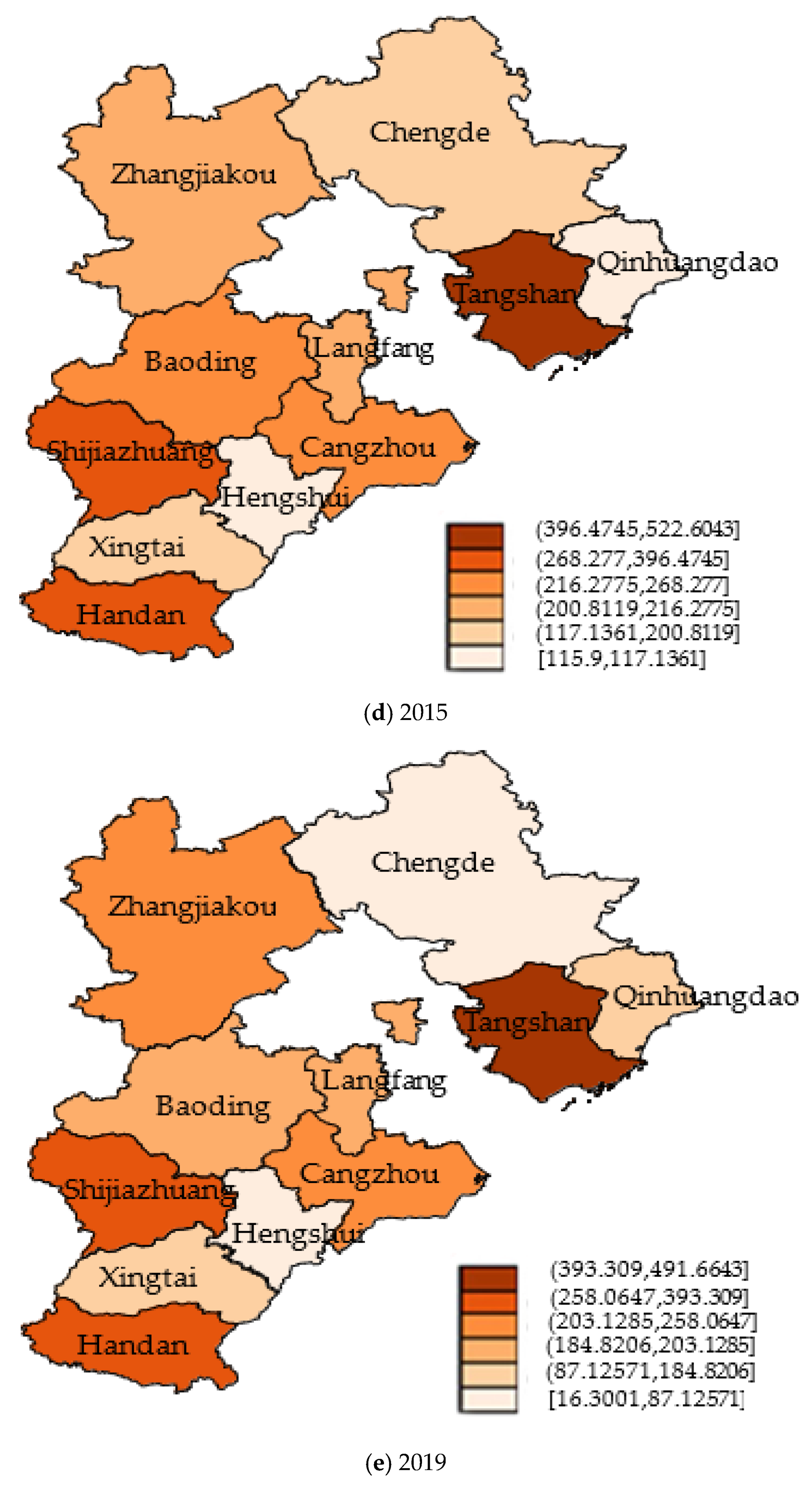 Energies 16 05114 g004c