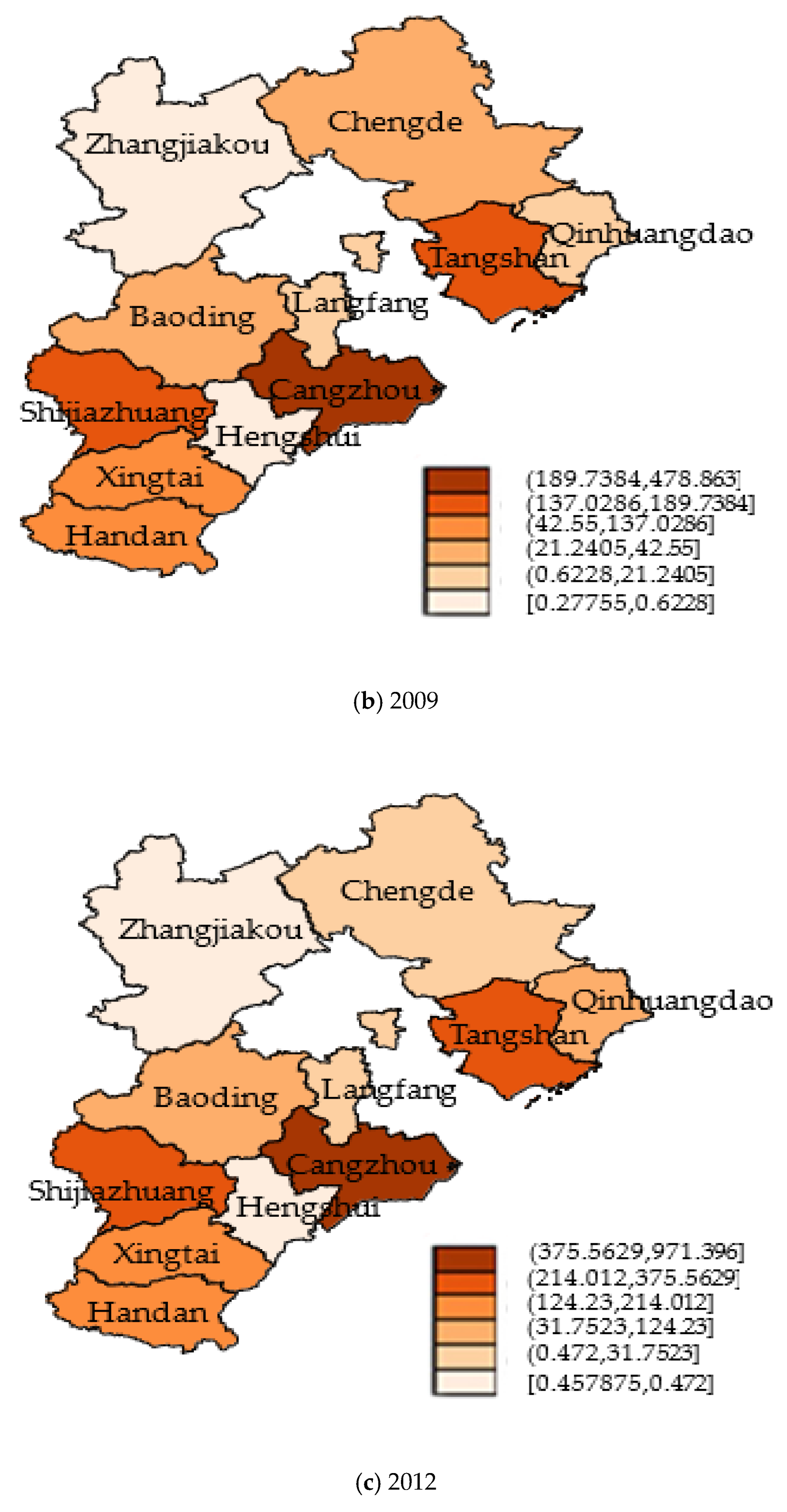 Energies 16 05114 g005b