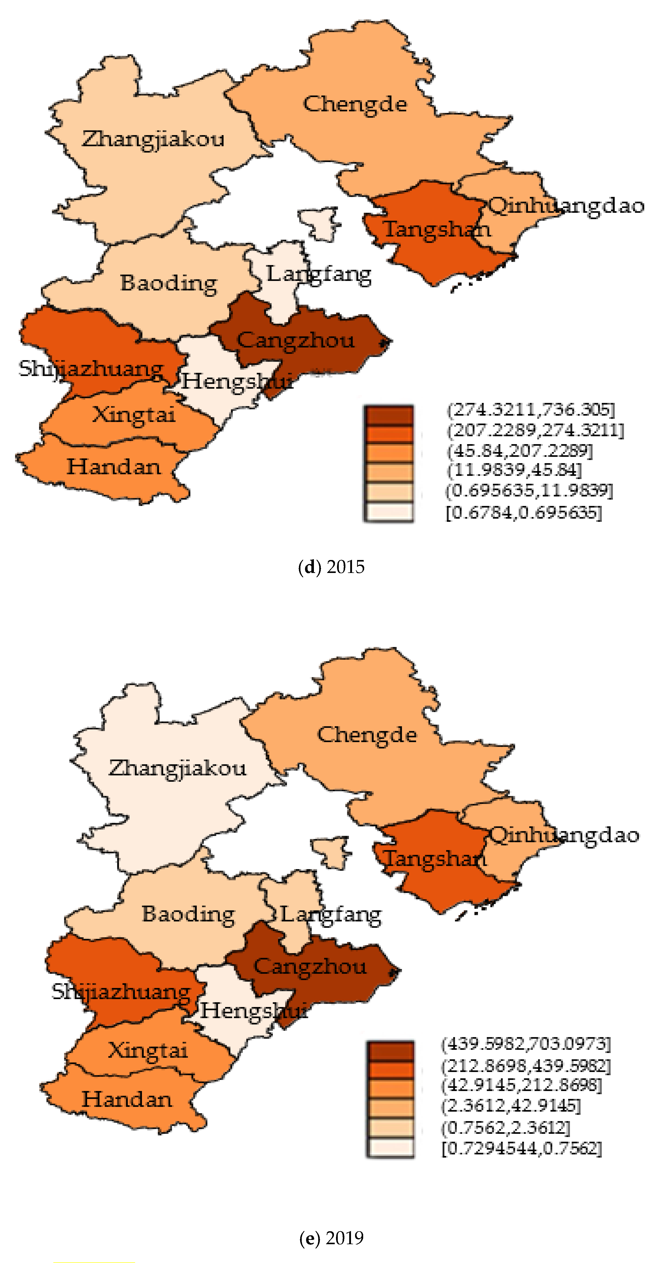 Energies 16 05114 g005c