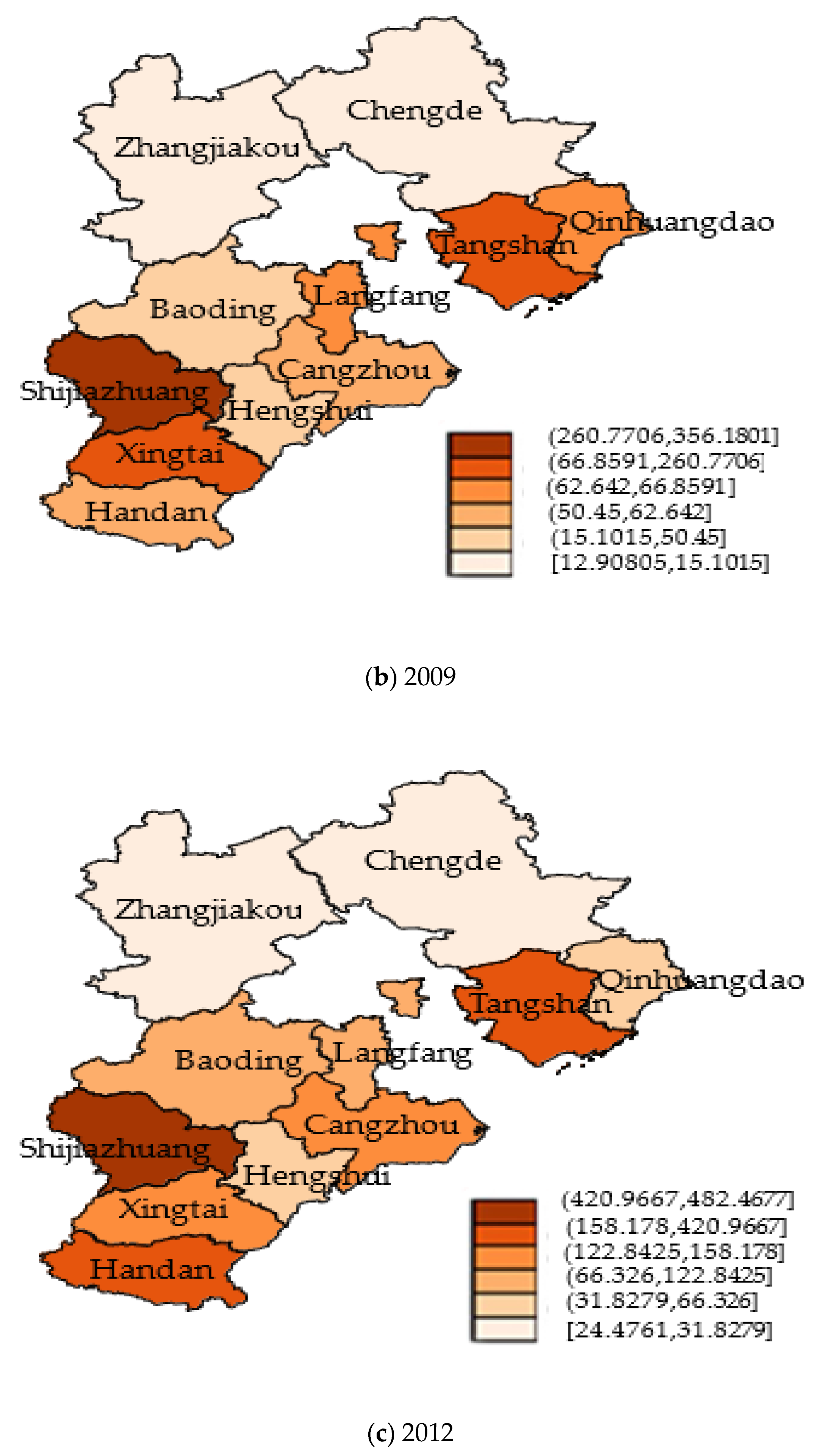 Energies 16 05114 g006b