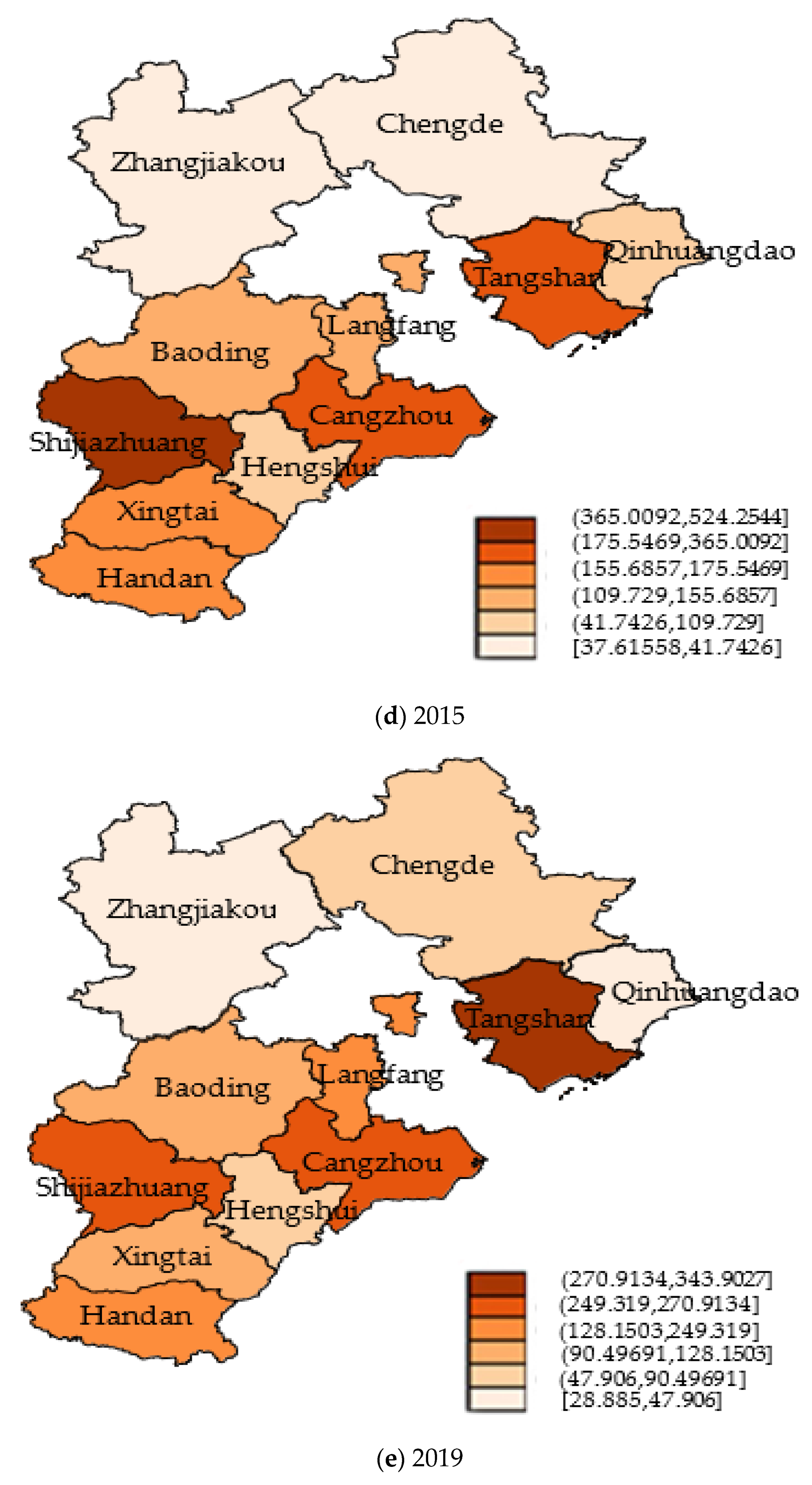 Energies 16 05114 g006c