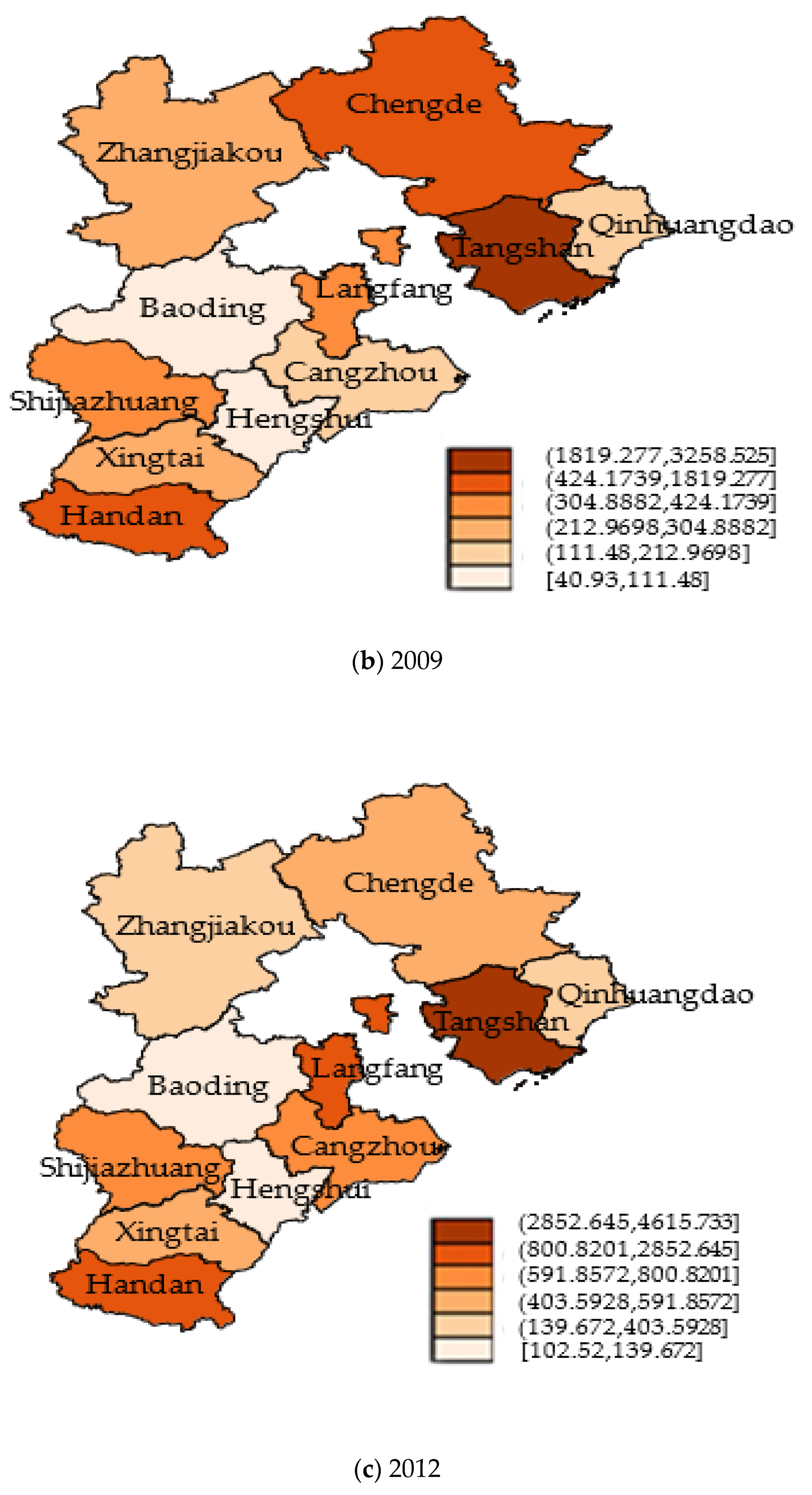 Energies 16 05114 g007b