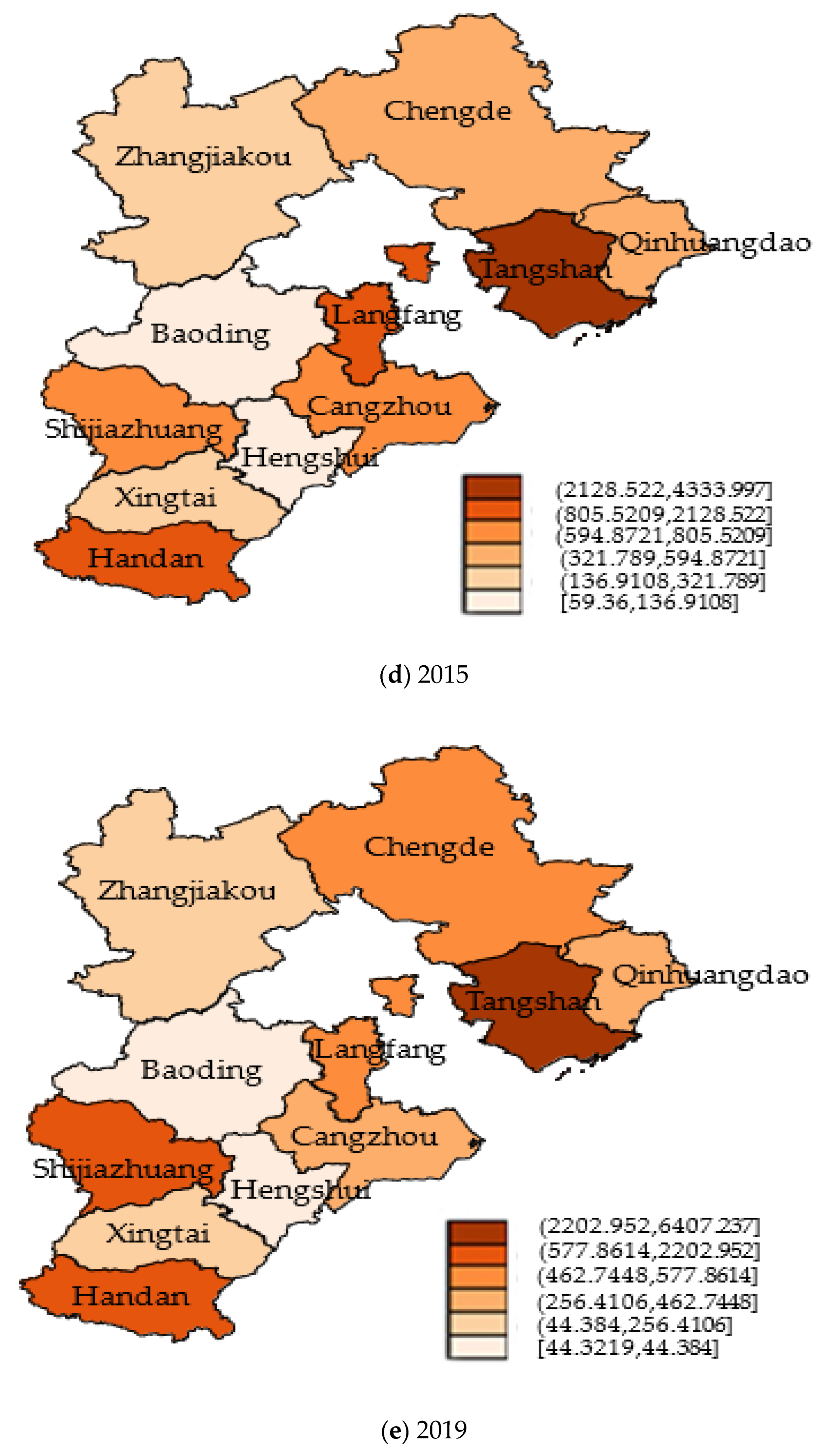 Energies 16 05114 g007c