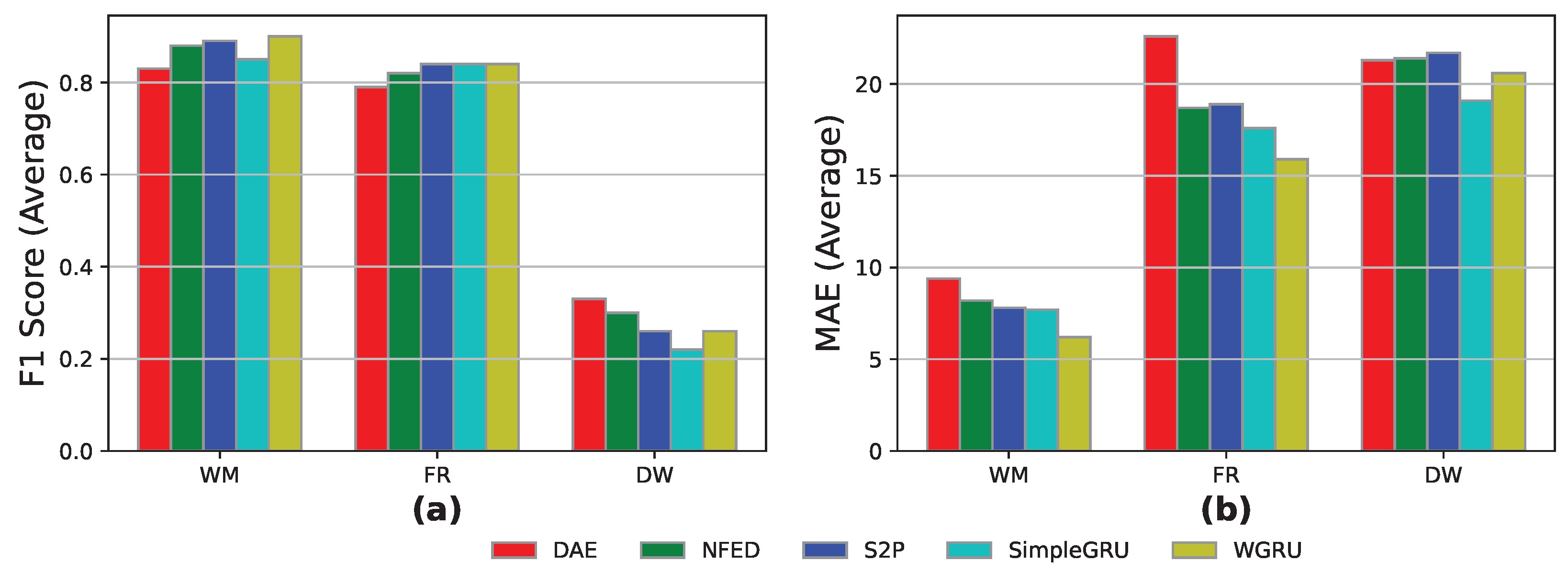 Energies 16 05115 g002
