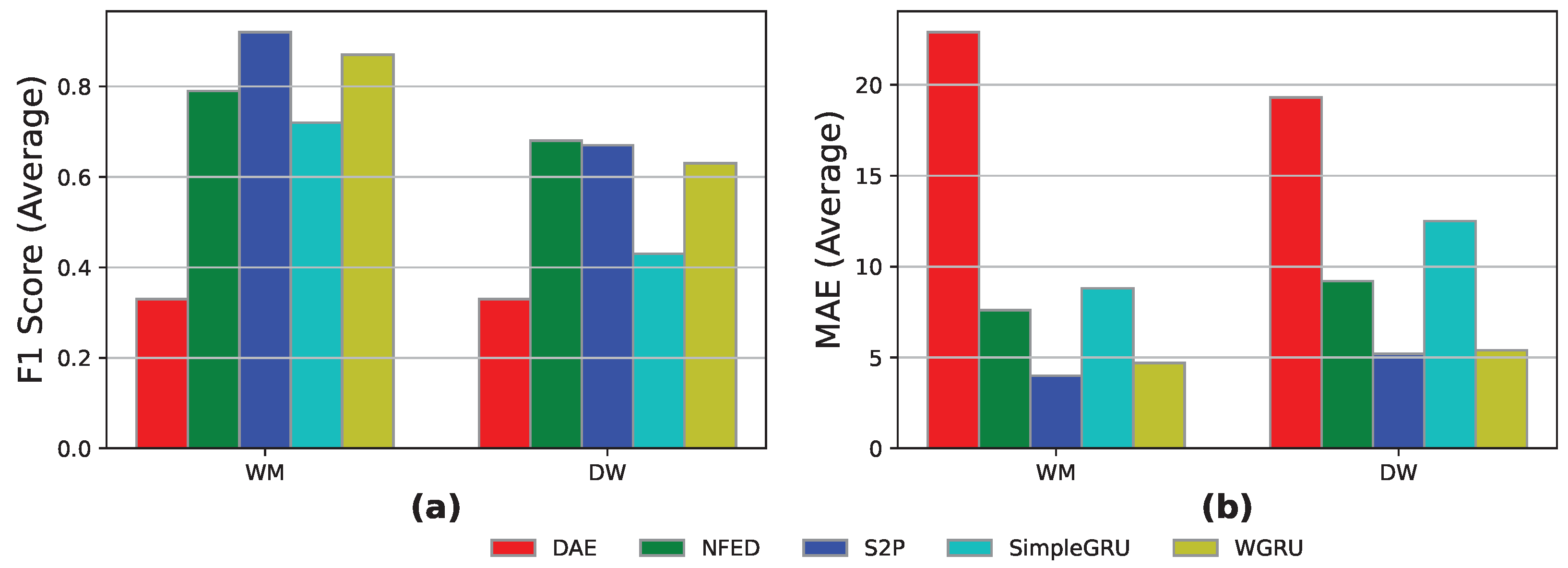 Energies 16 05115 g004