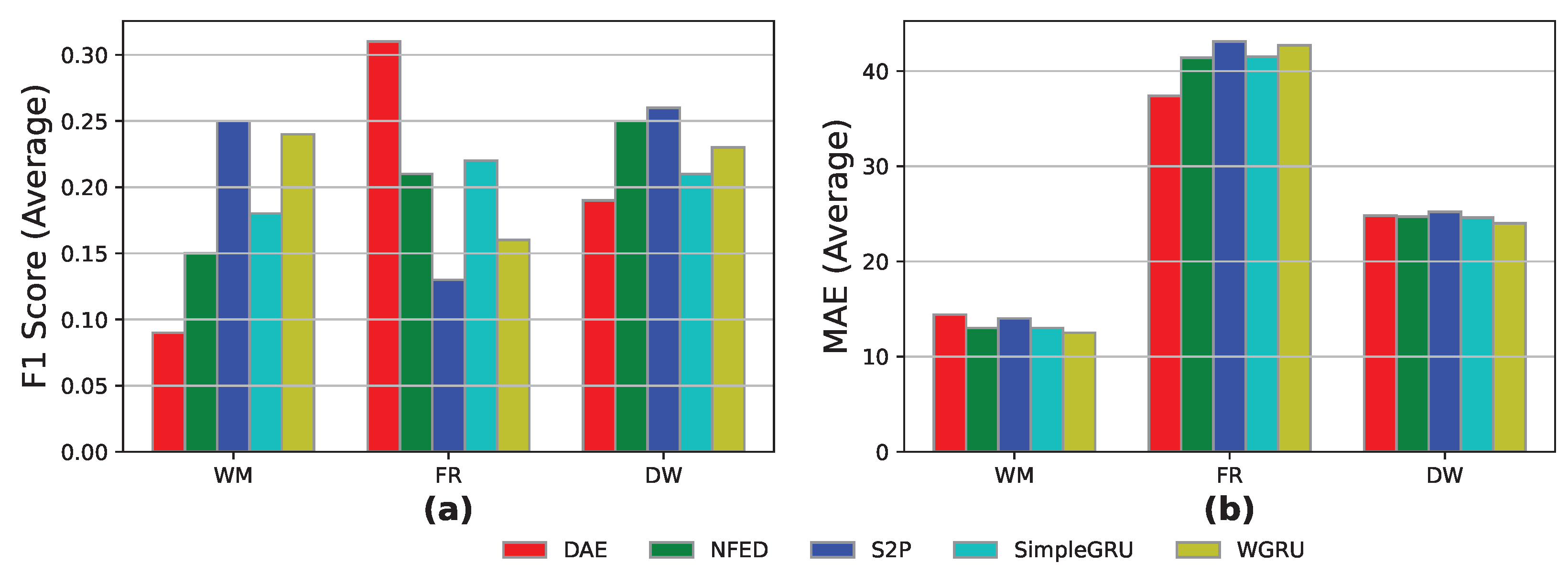 Energies 16 05115 g005