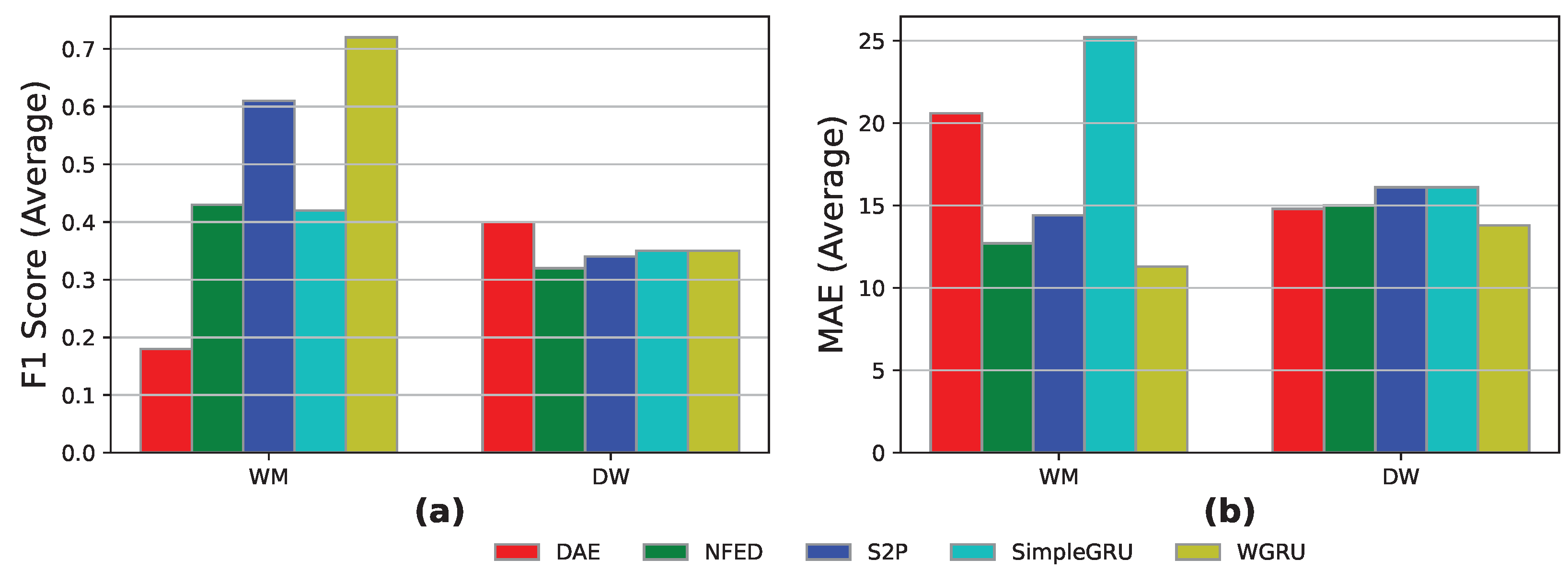 Energies 16 05115 g006