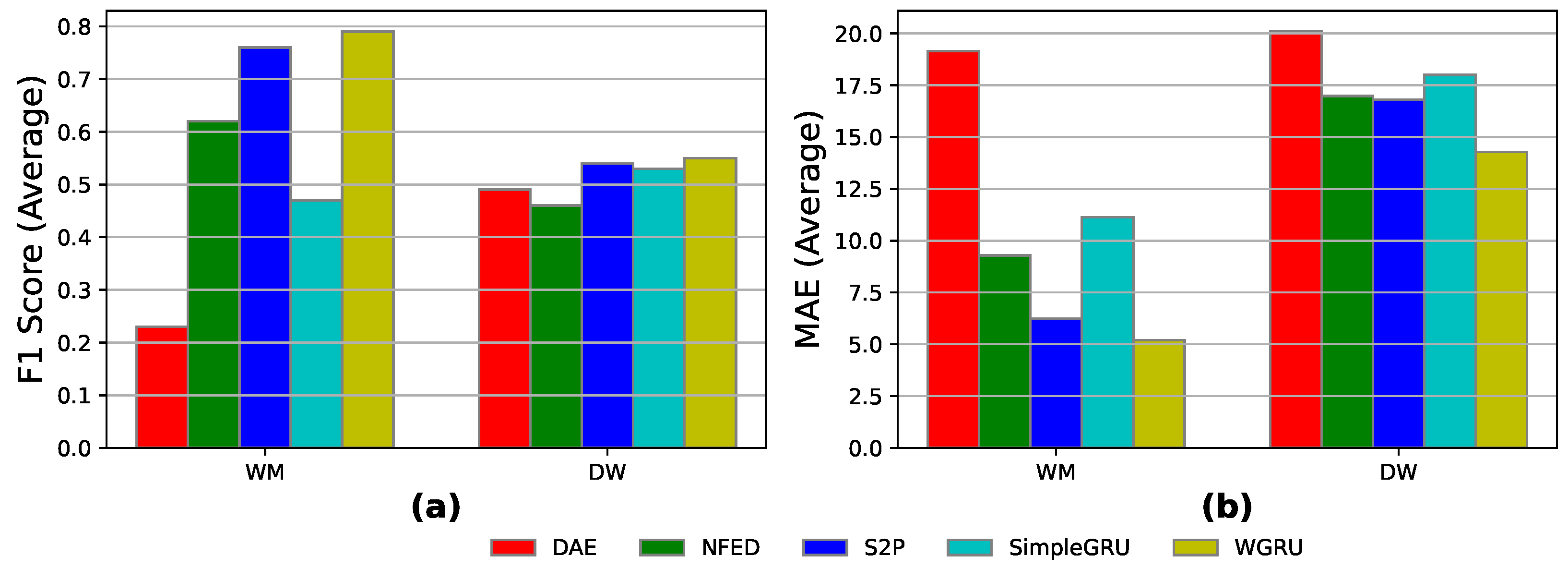 Energies 16 05115 g008