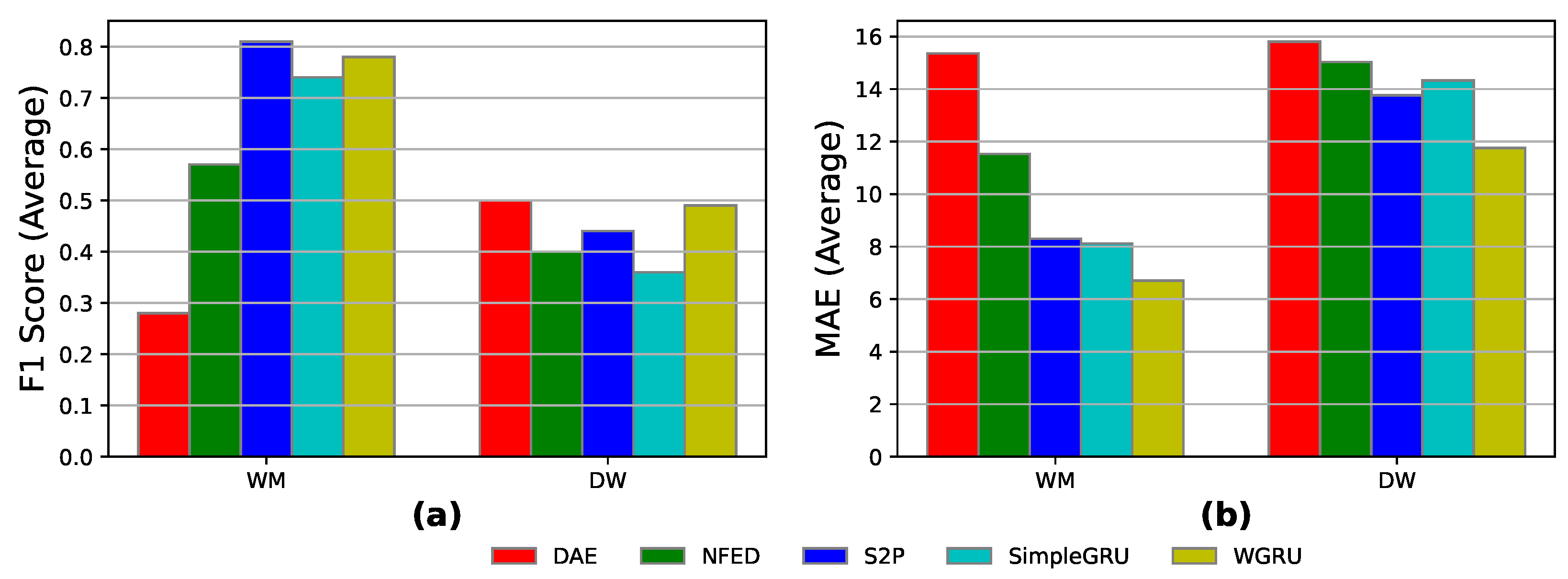 Energies 16 05115 g009