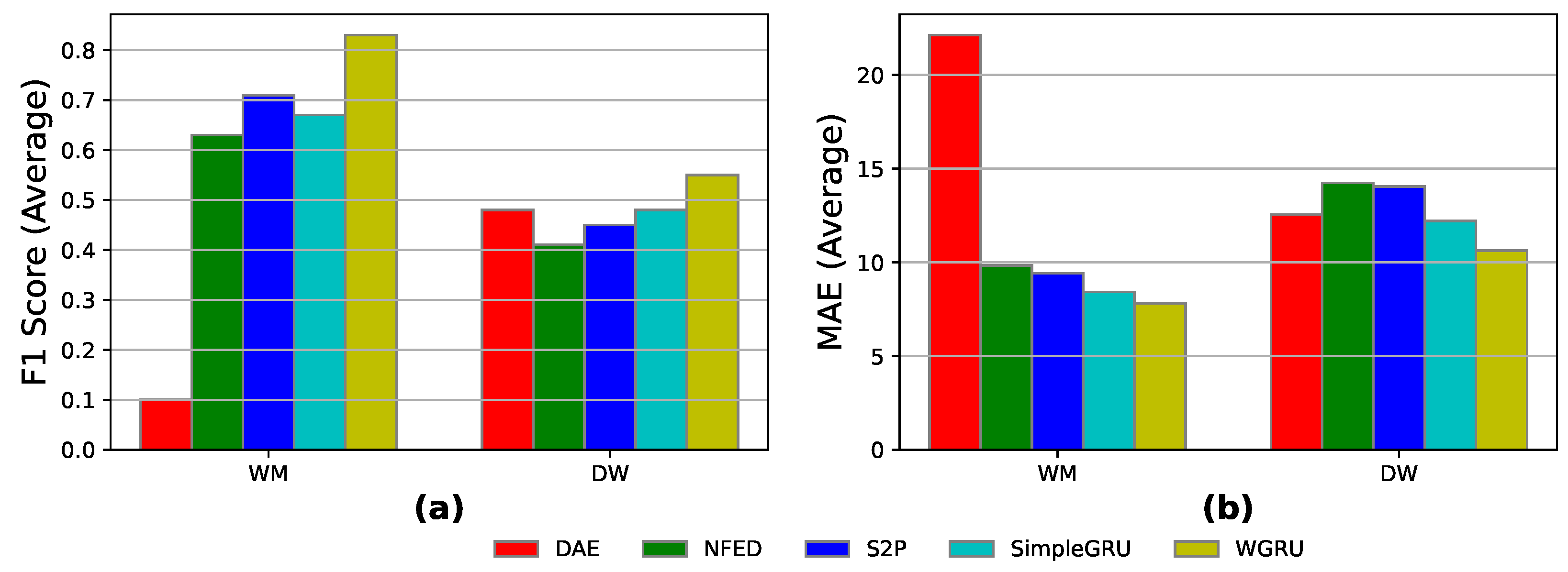 Energies 16 05115 g010