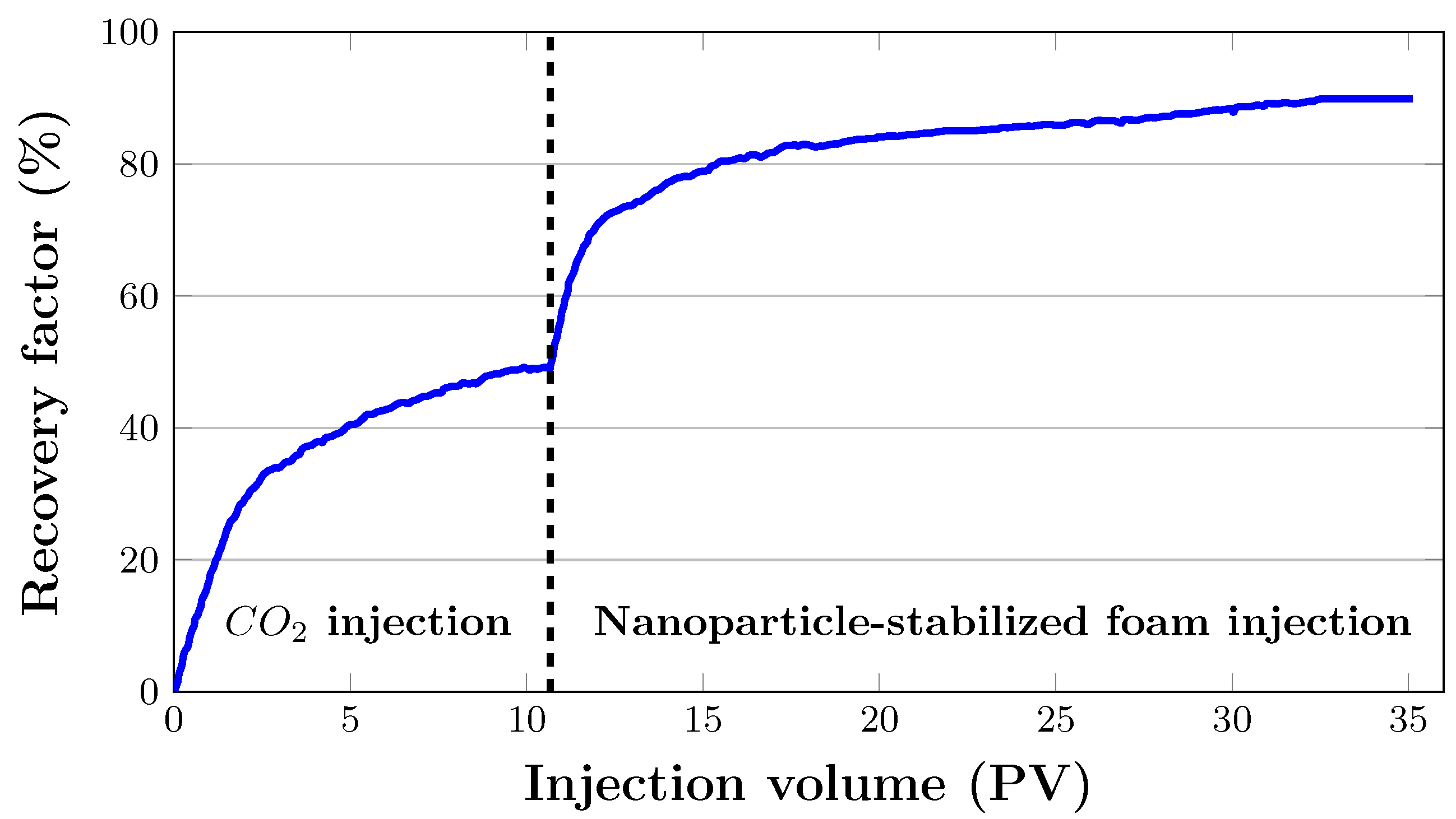 Energies 16 05120 g011