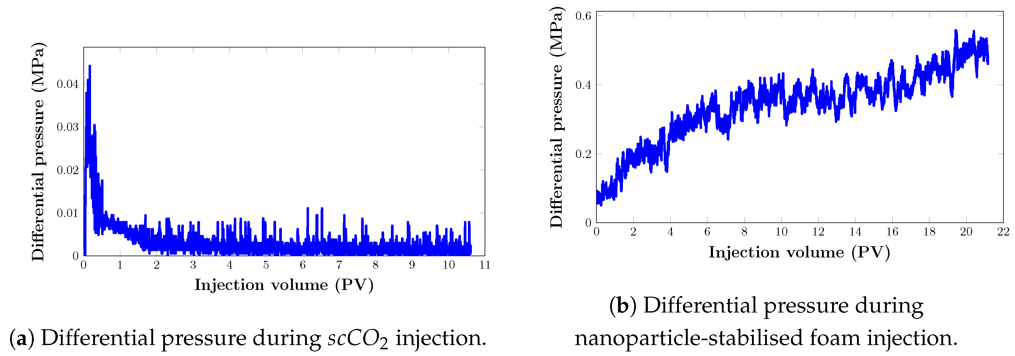 Energies 16 05120 g012
