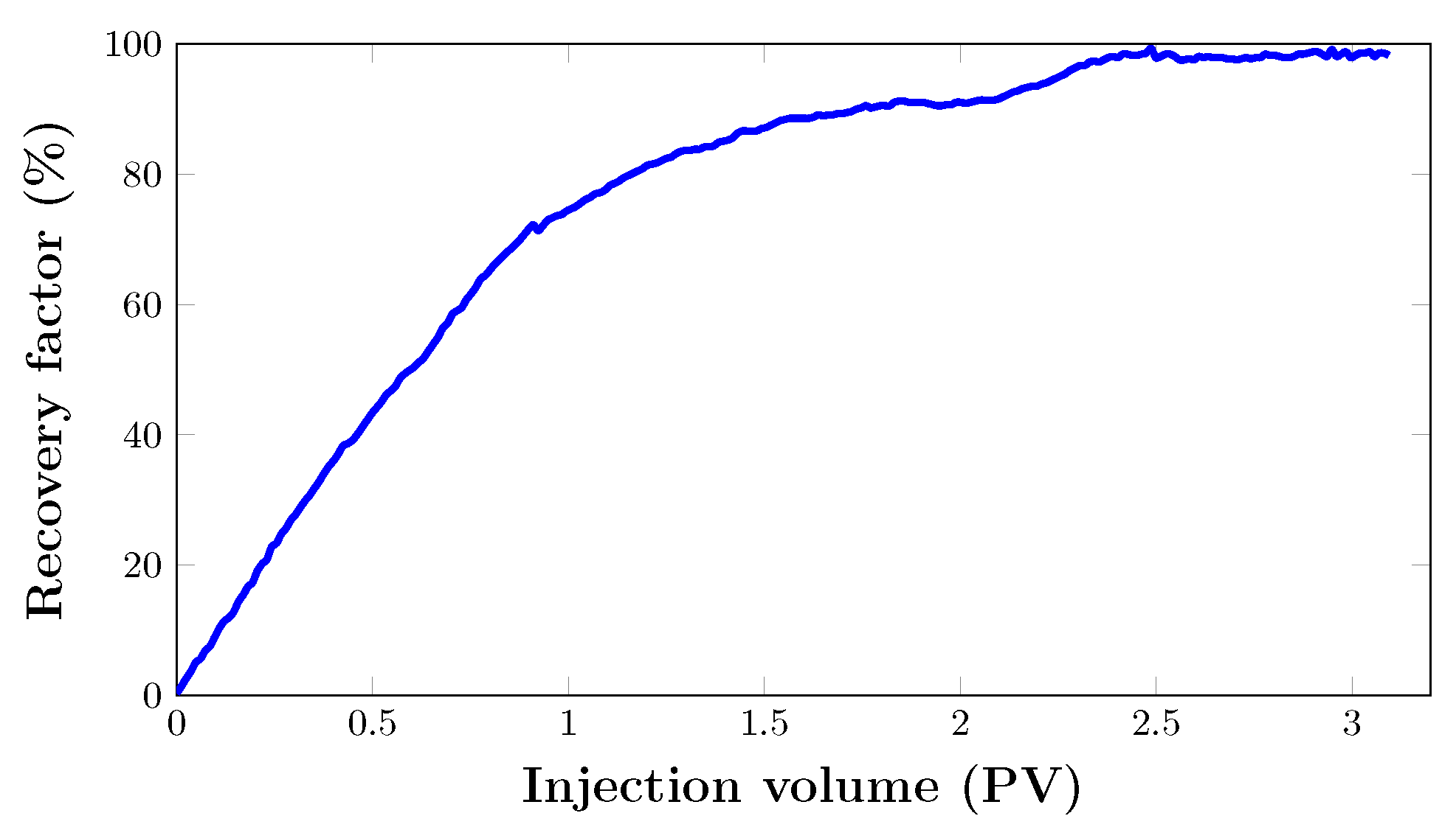 Energies 16 05120 g013