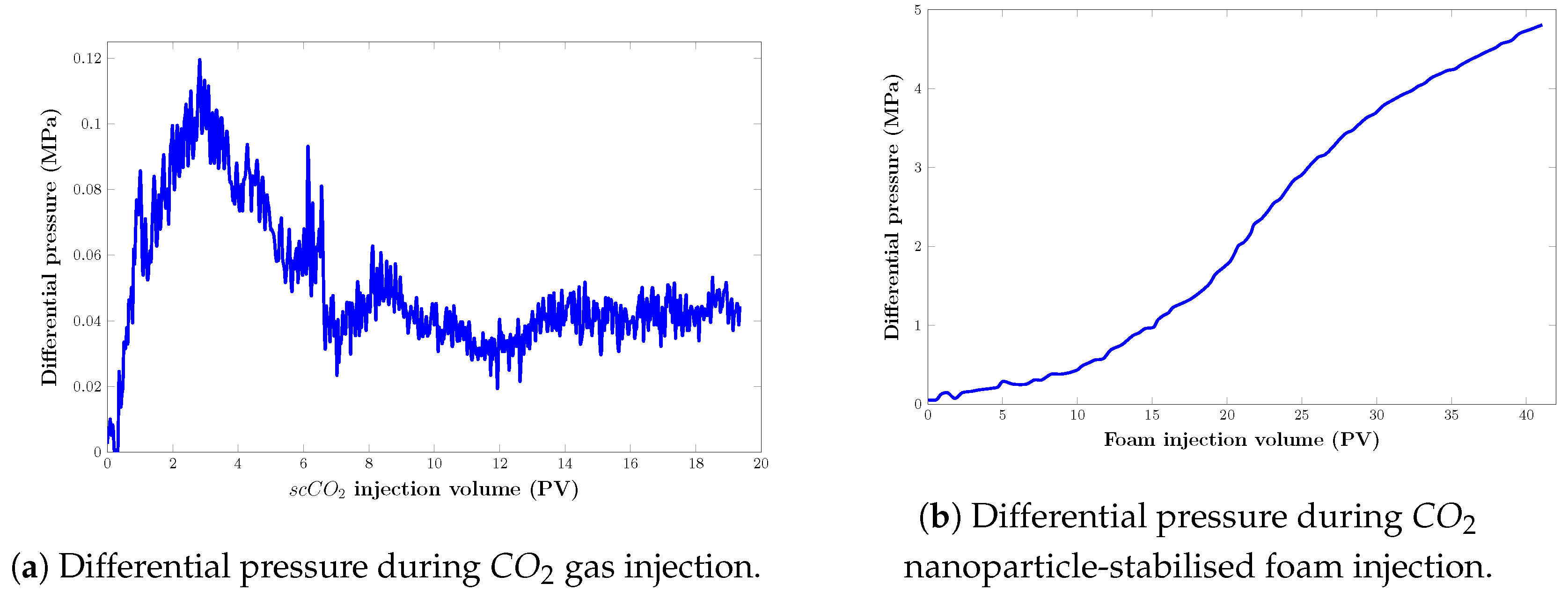 Energies 16 05120 g016
