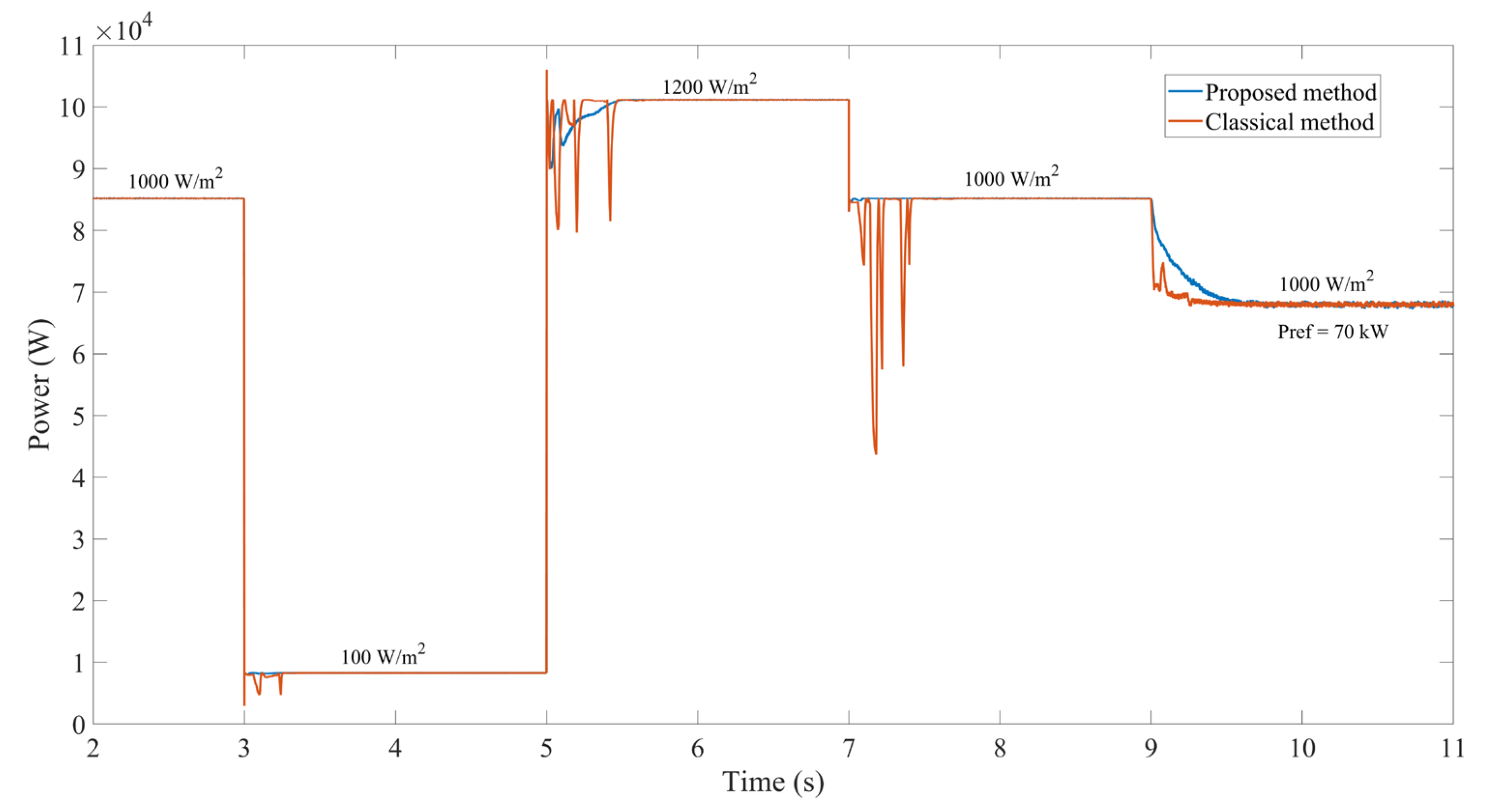 Energies 16 05123 g004