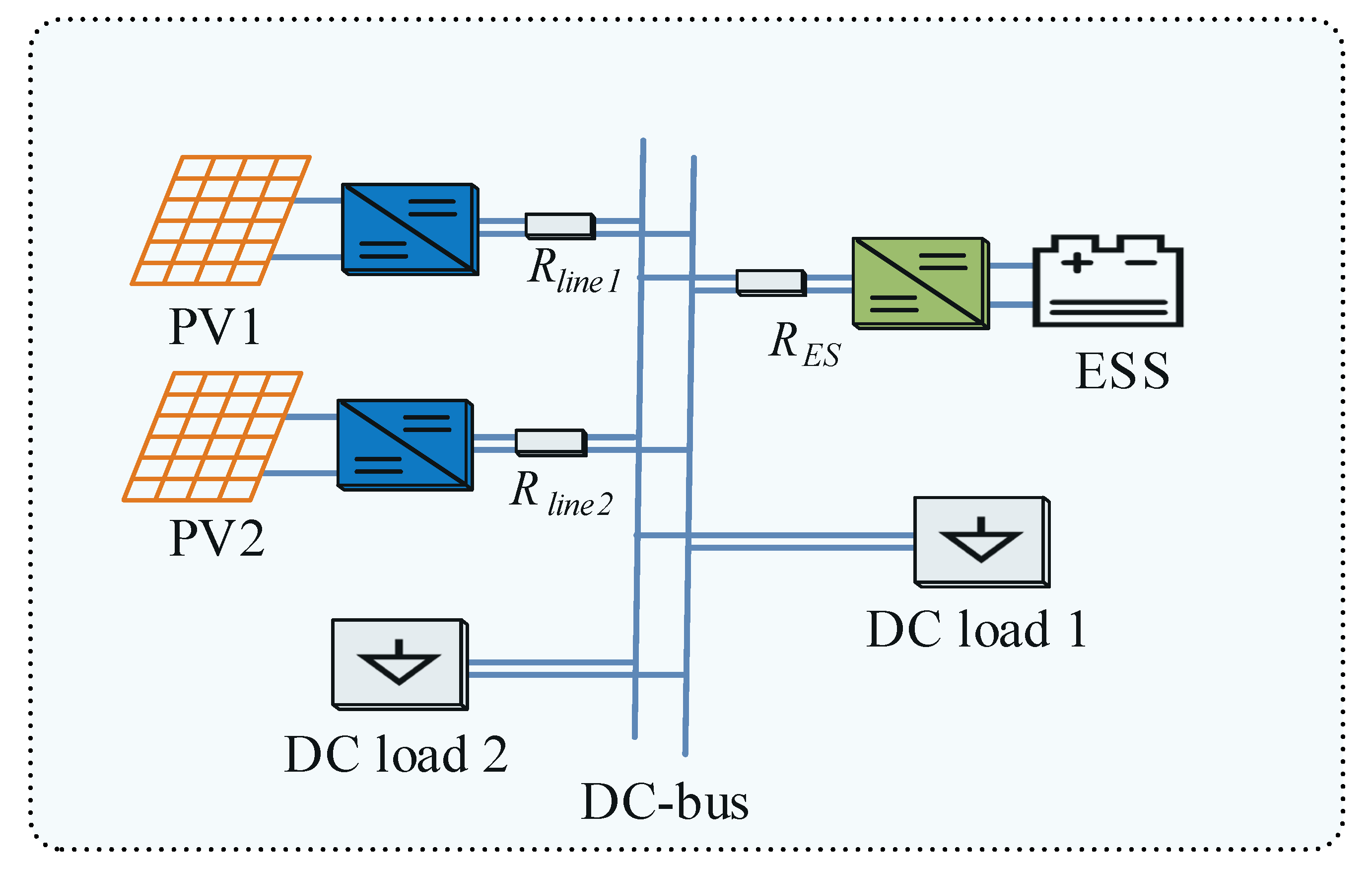 Energies 16 05123 g006