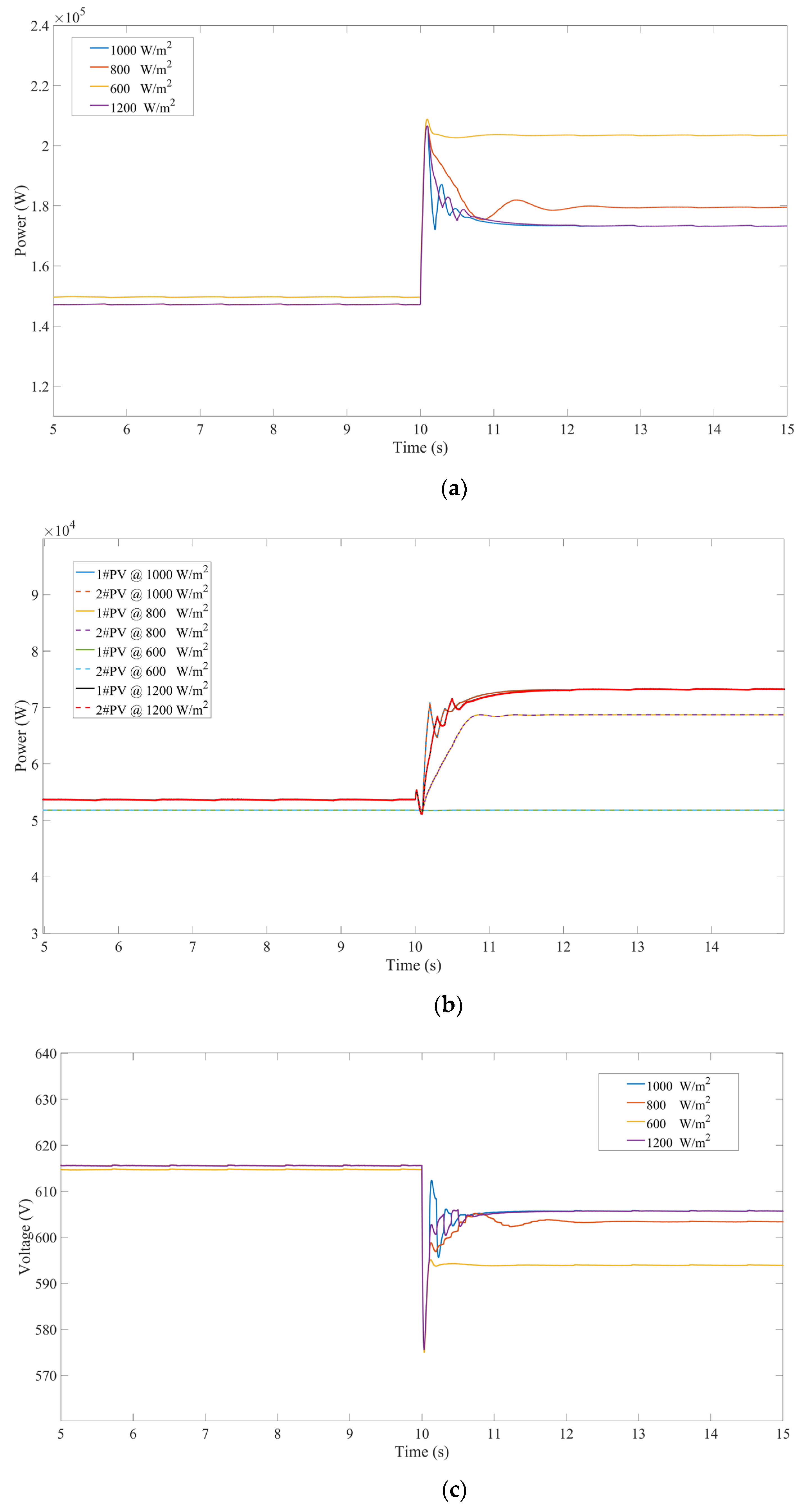 Energies 16 05123 g008