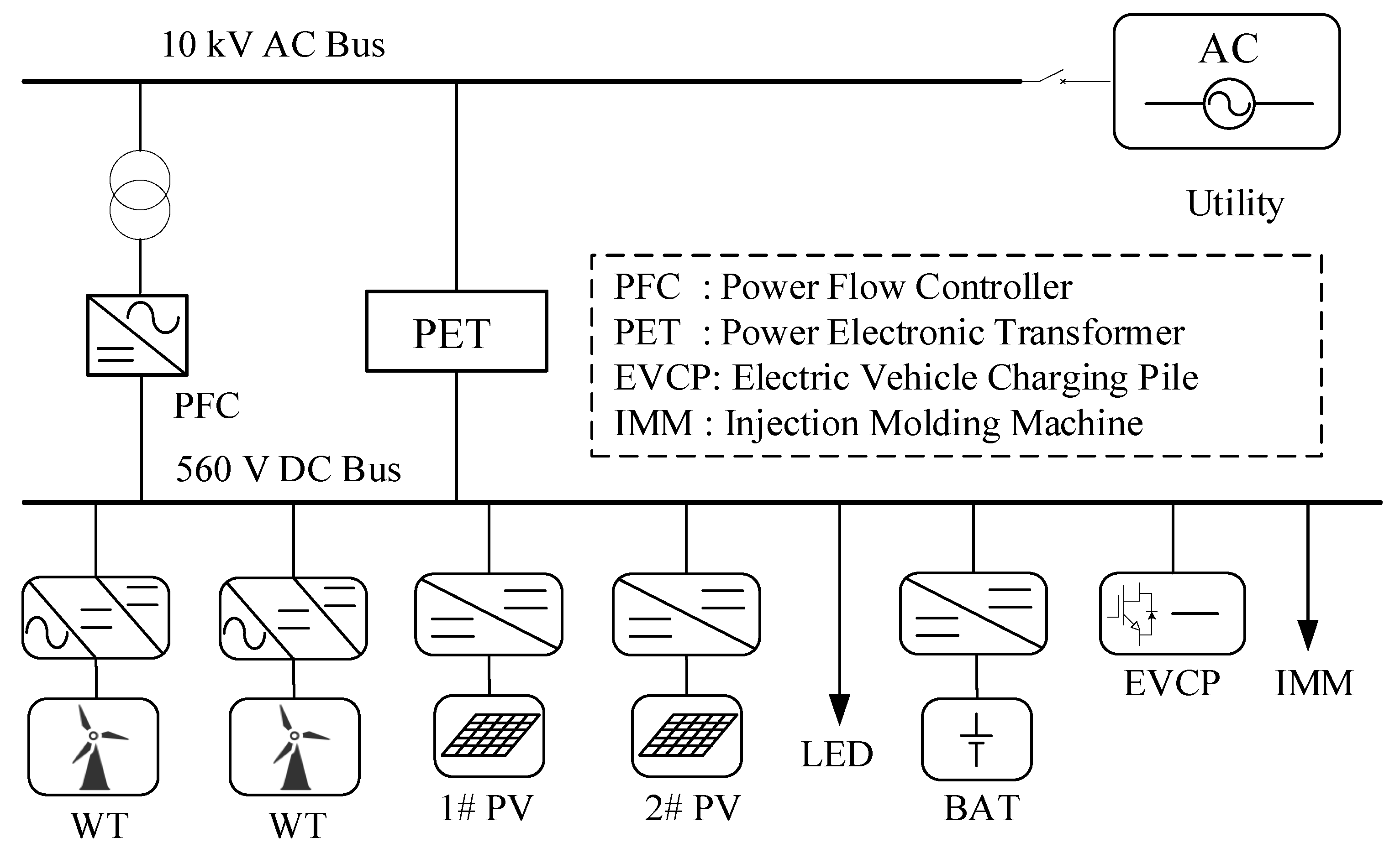 Energies 16 05123 g011
