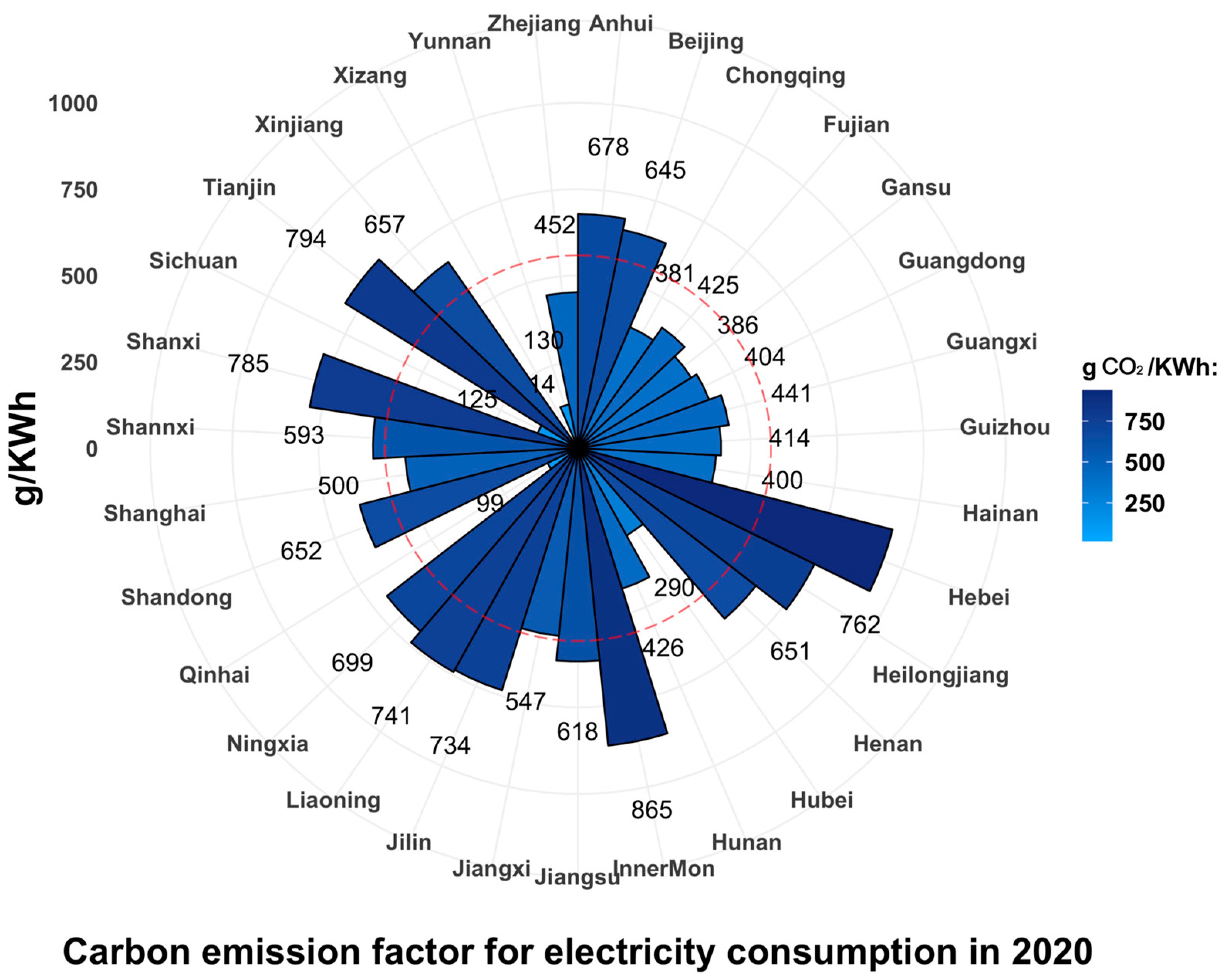 Energies 16 05124 g004