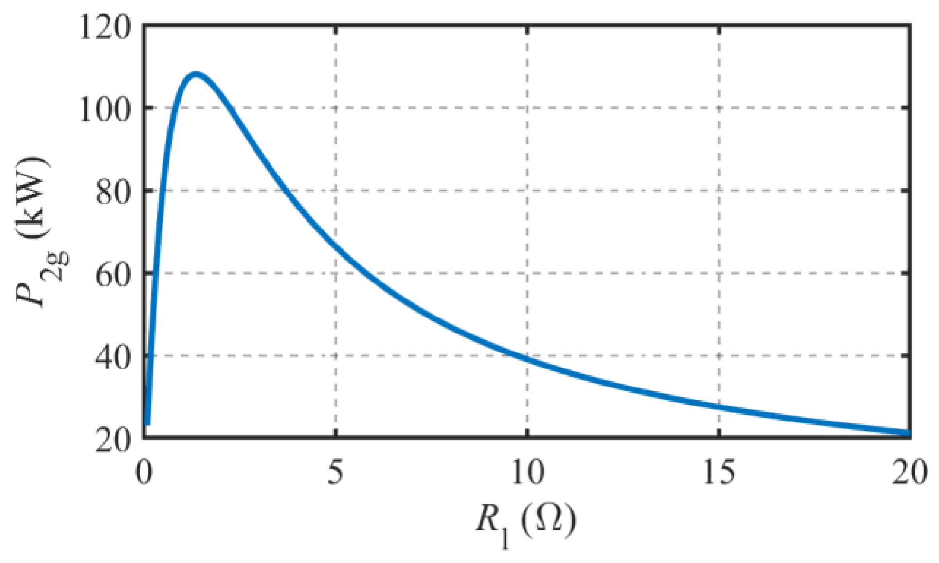 Energies 16 05125 g004