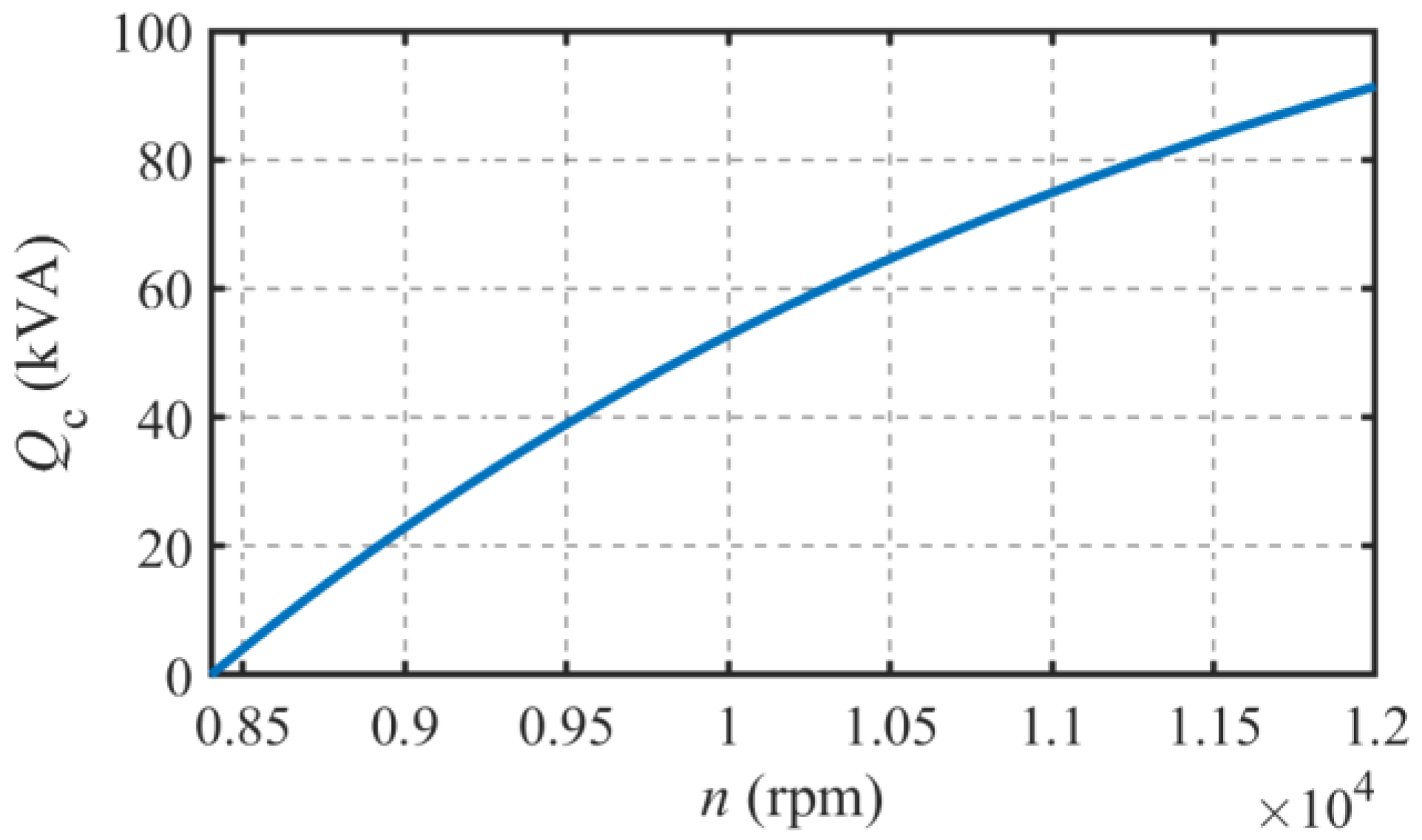 Energies 16 05125 g014