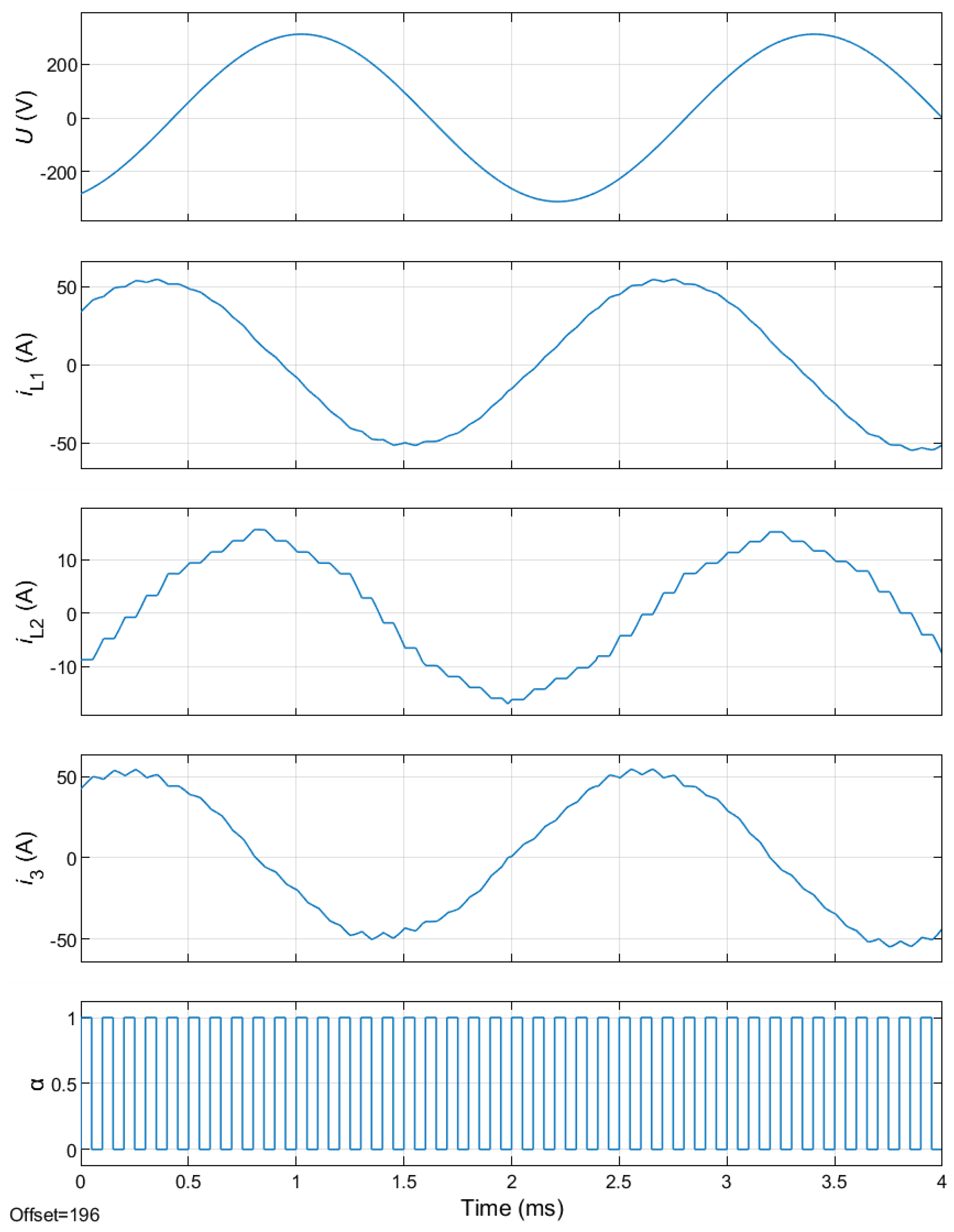Energies 16 05125 g016