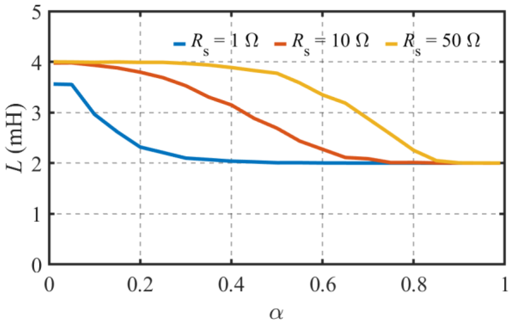 Energies 16 05125 g018