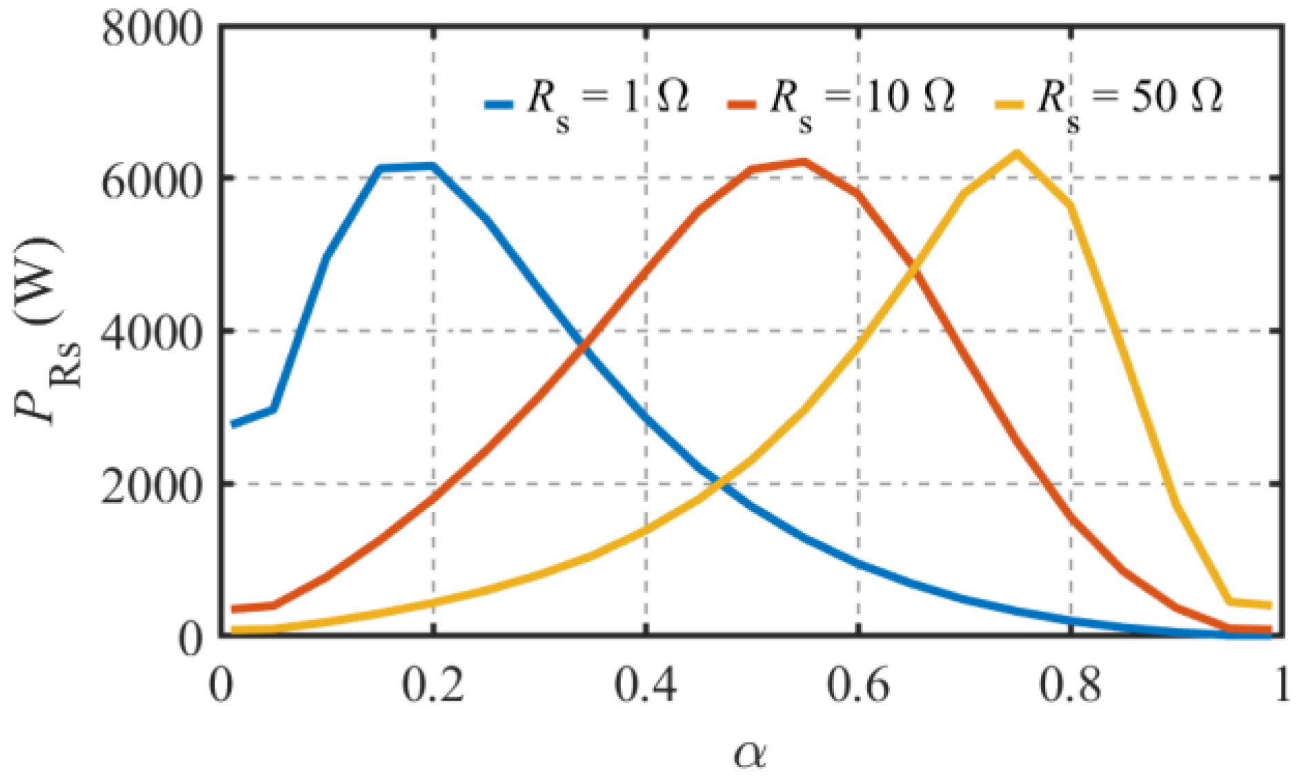 Energies 16 05125 g019