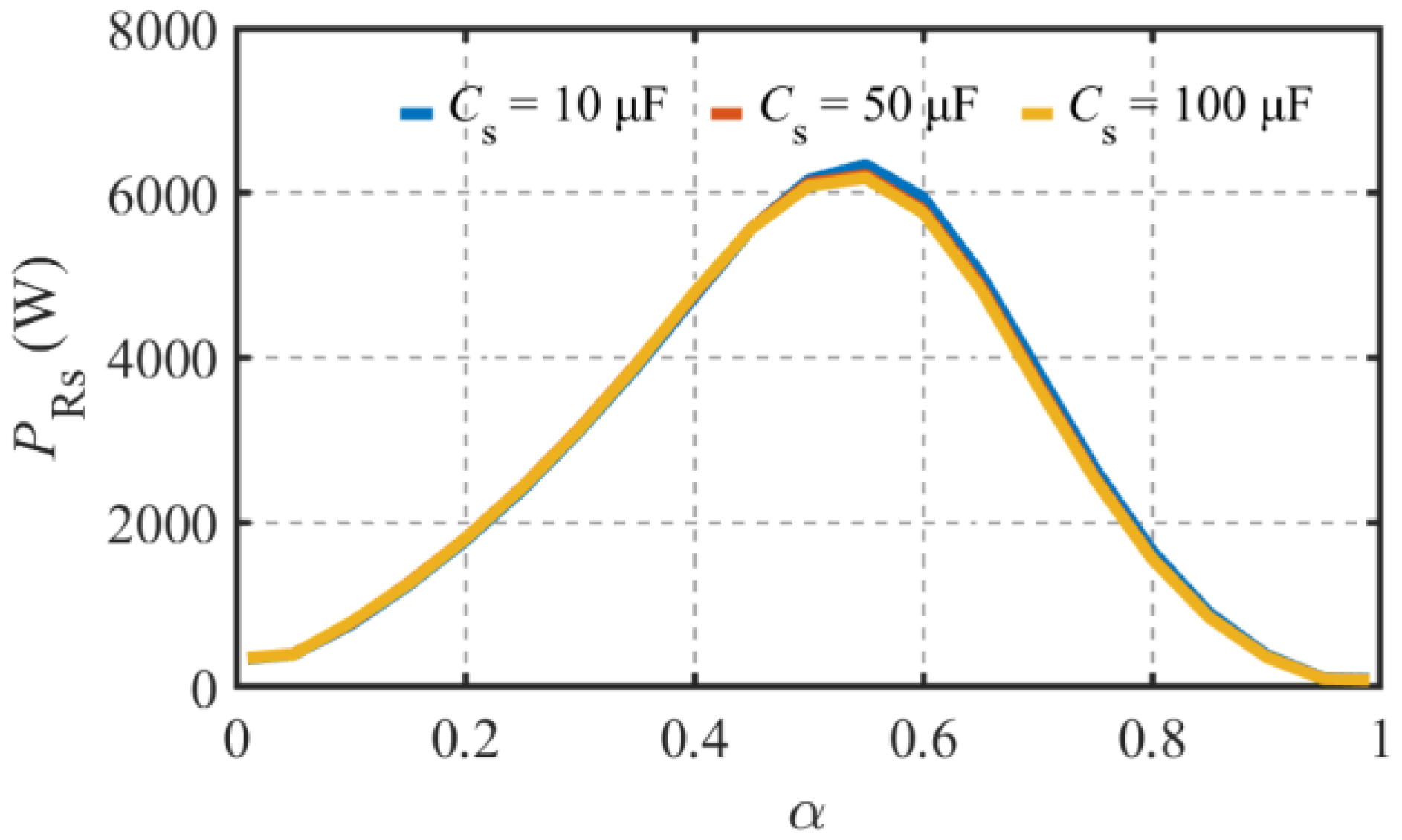 Energies 16 05125 g021