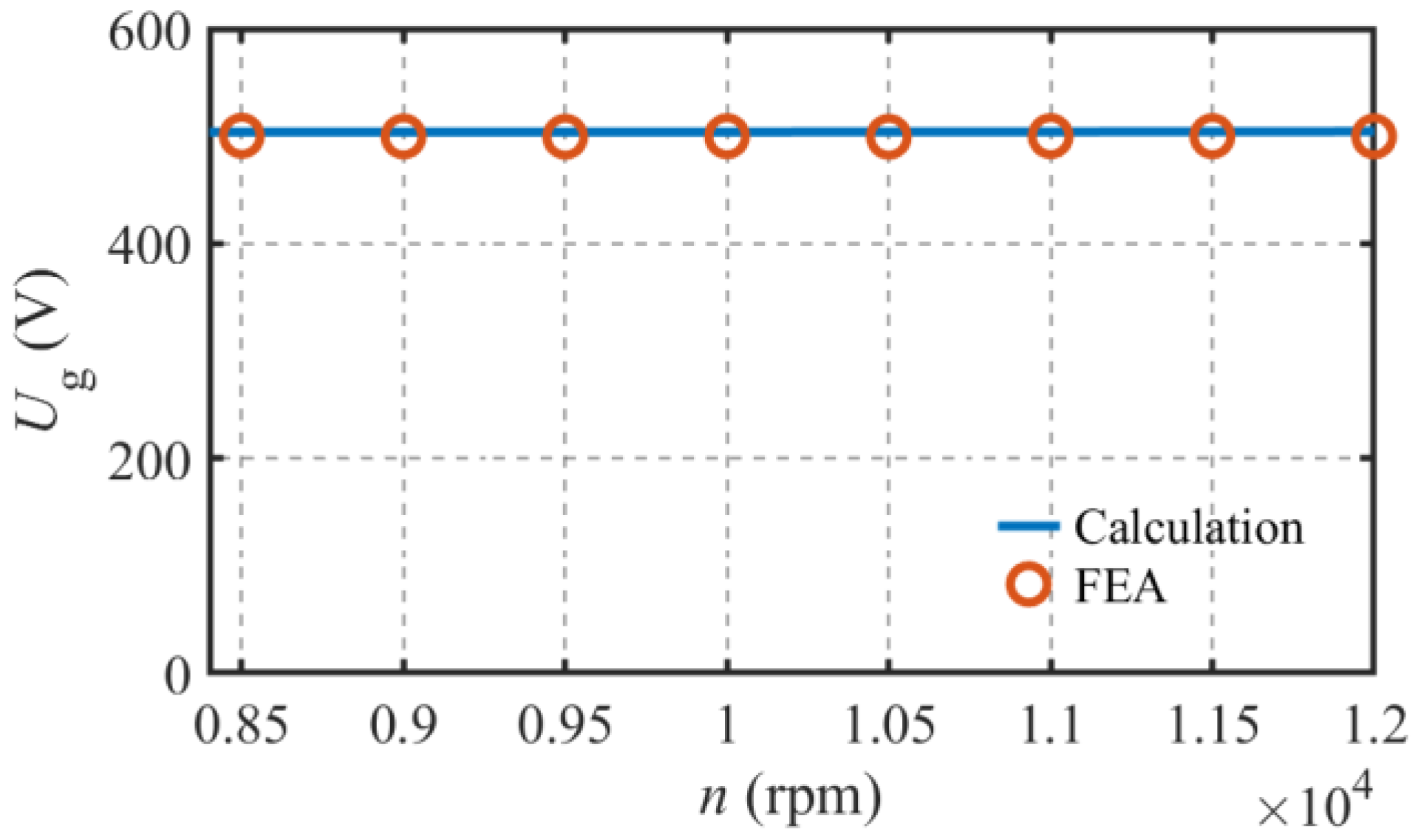 Energies 16 05125 g024