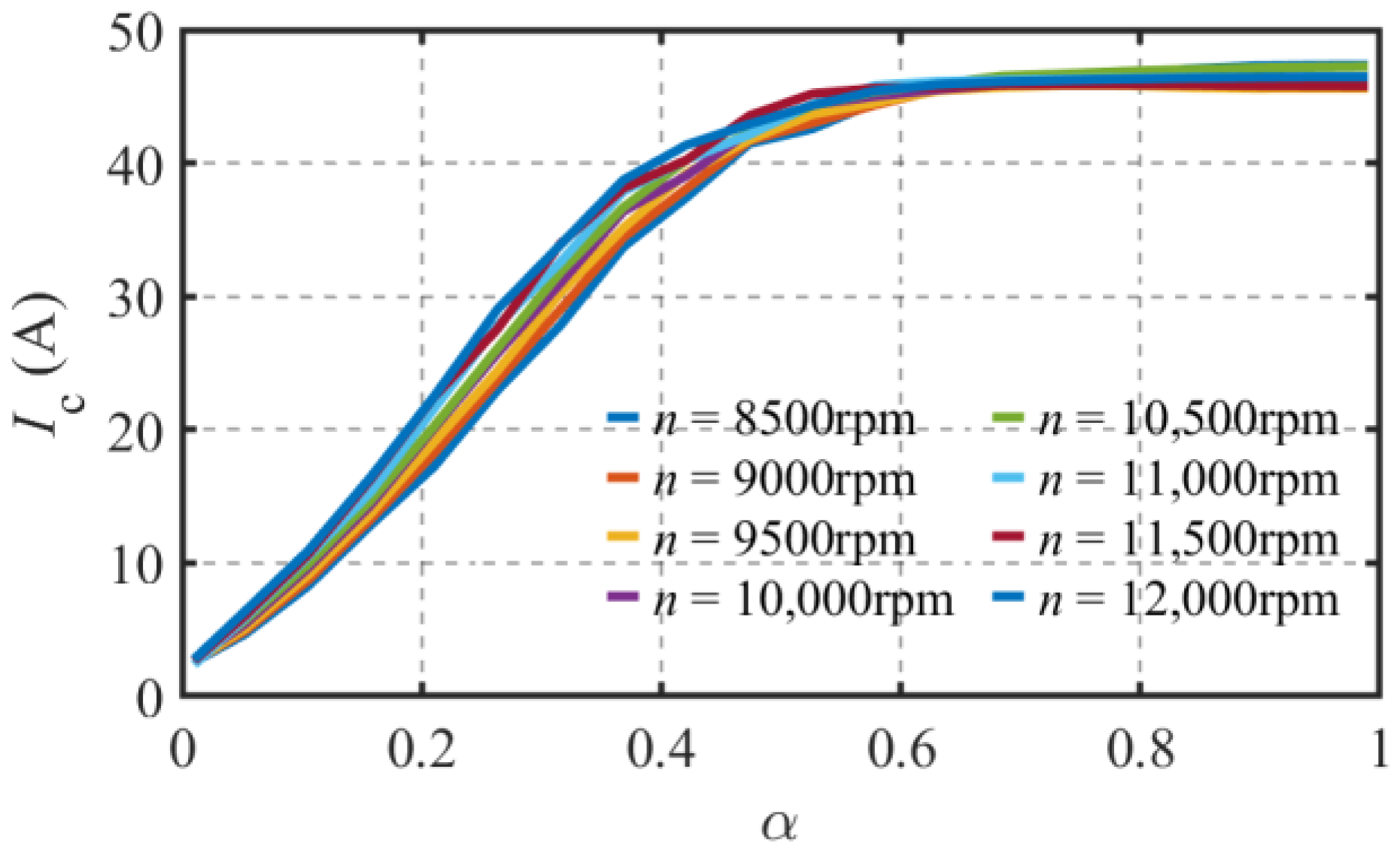 Energies 16 05125 g025