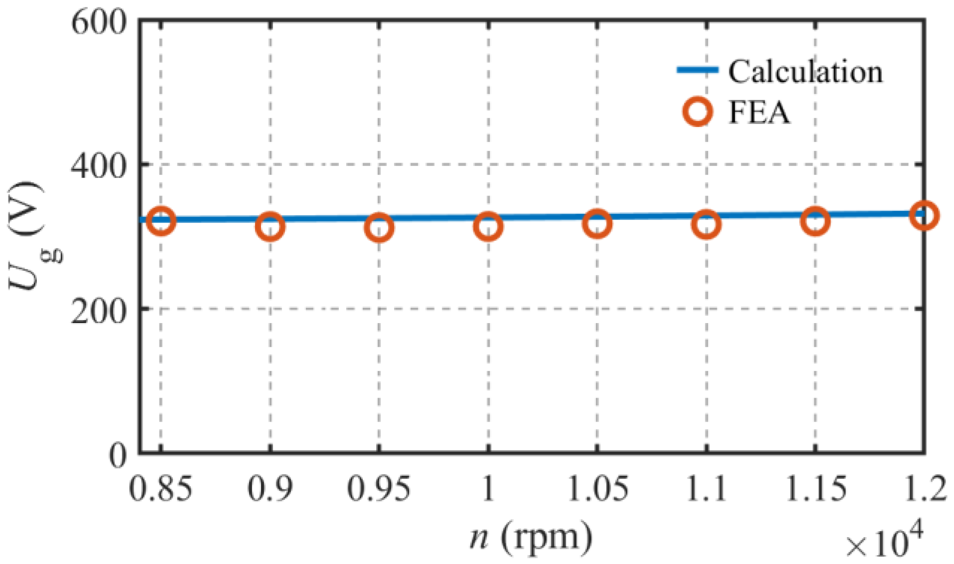 Energies 16 05125 g028